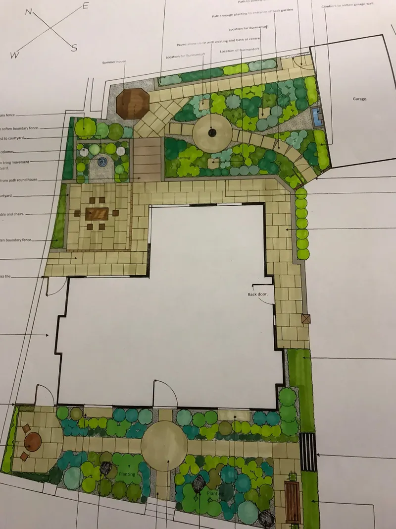 Wide planted borders in a garden near Knaresborough