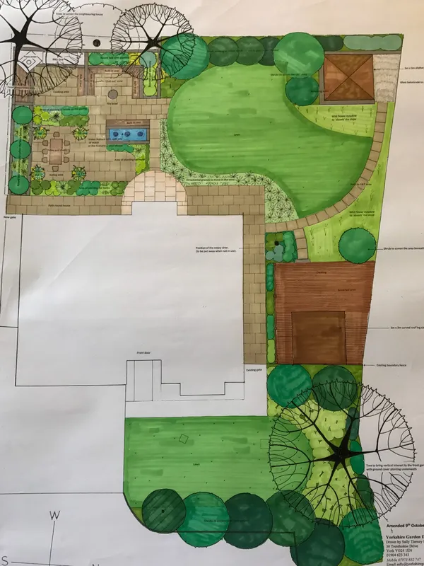 Summer borders in an Alwoodley garden