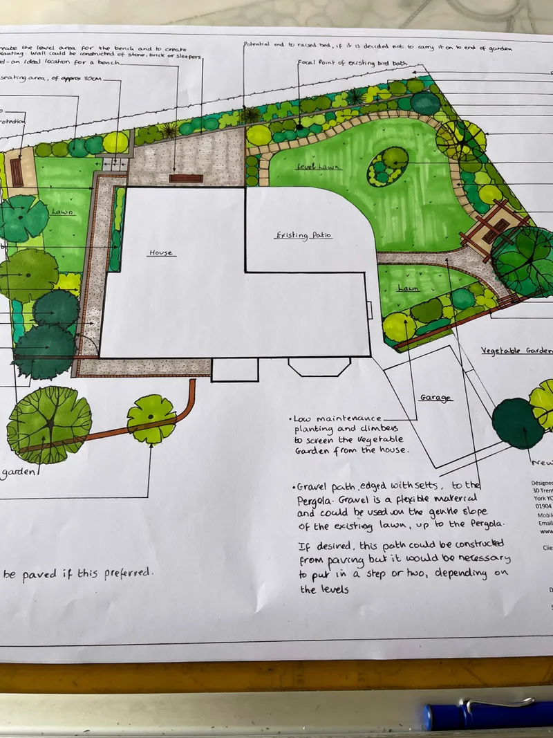 A walled courtyard garden in York designed by Sally Tierney