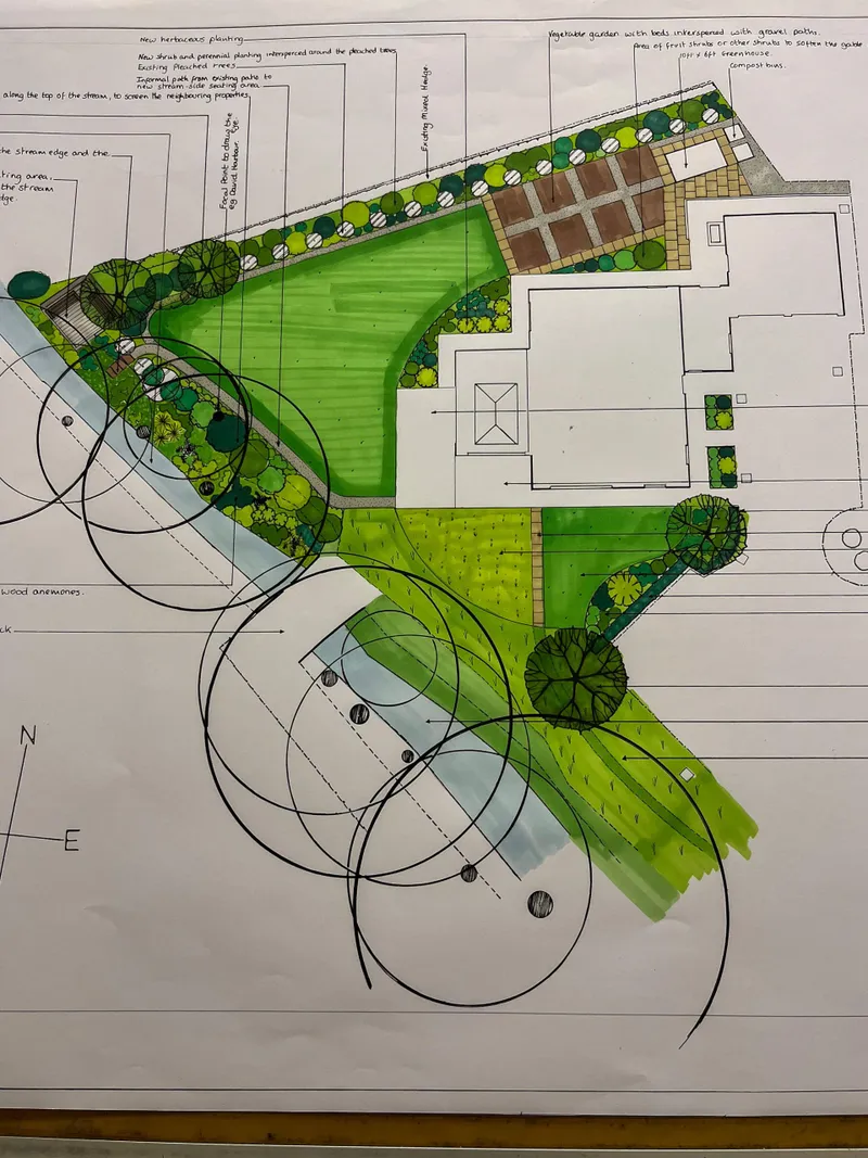 A garden pond surrounded by naturalistic planting, supporting wildlife