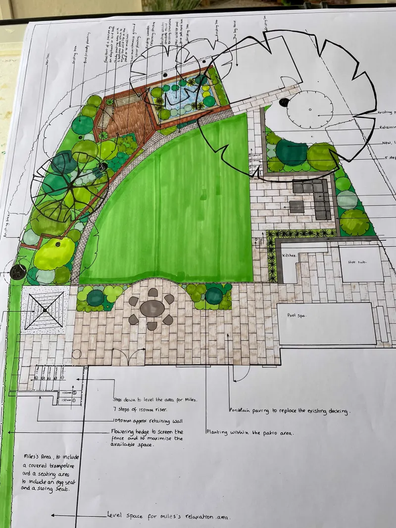 Stone walling and construction in a garden designed by Sally Tierney