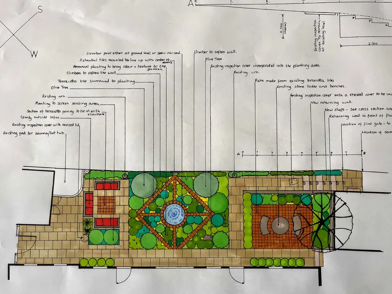 A stone path garden near Wetherby designed by Sally Tierney