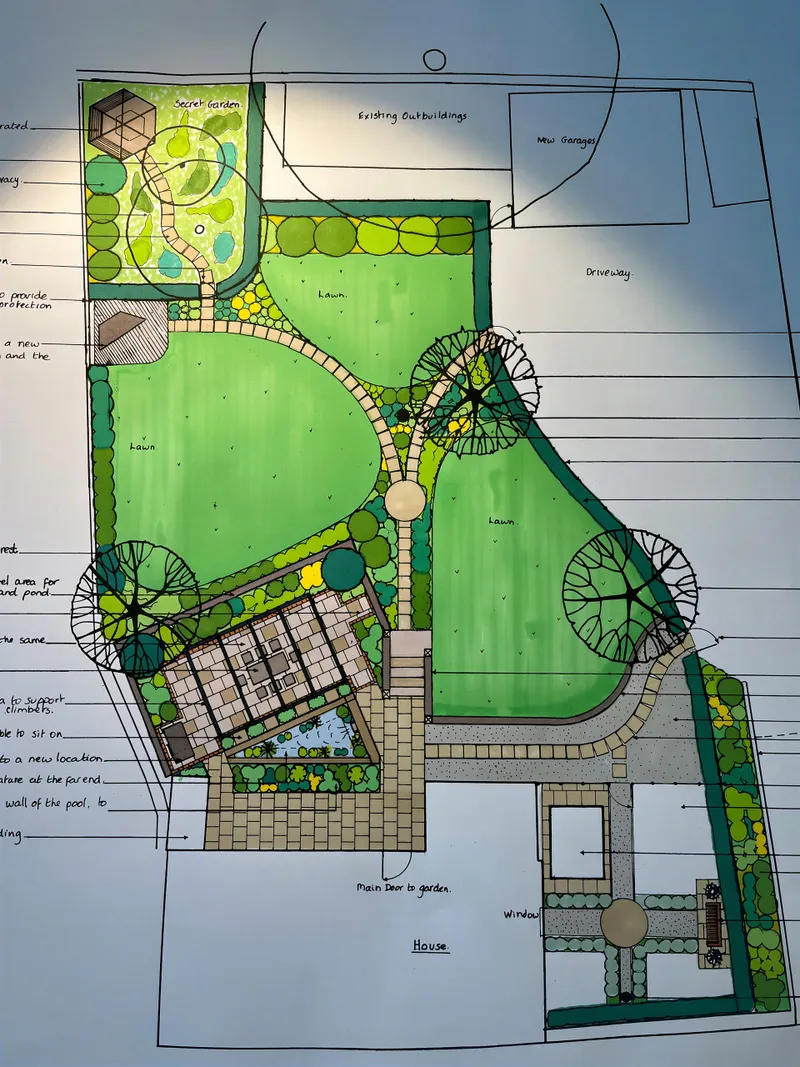 A hand-drawn garden design plan by Sally Tierney