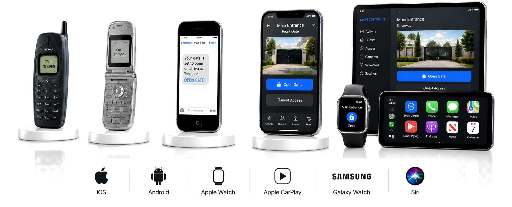inclusive devices transparent
