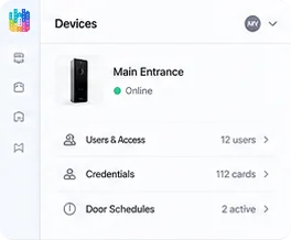 Vivo Cloud Dashboard