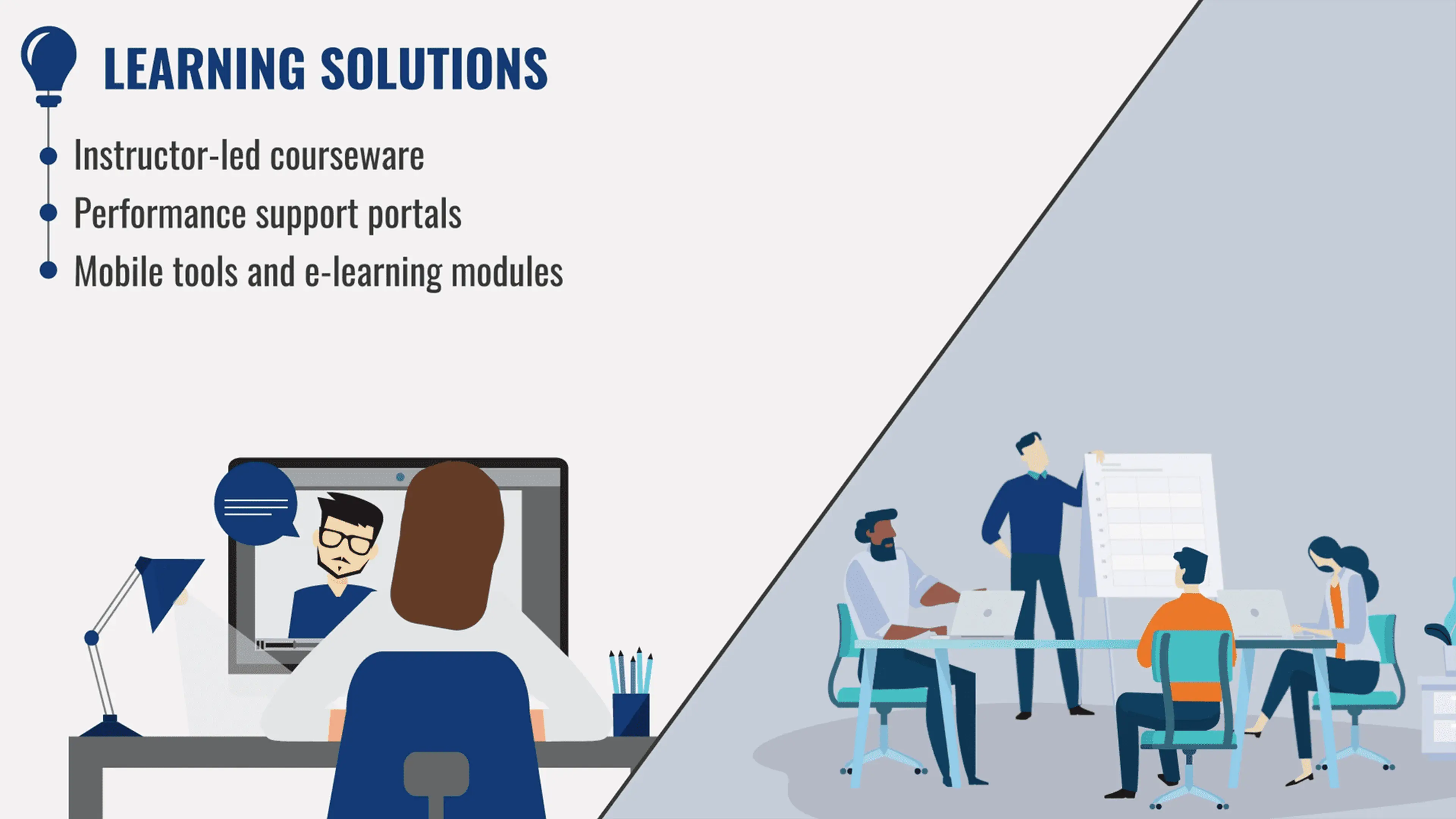Animated employee onboarding scene from a Motifmotion explainer video