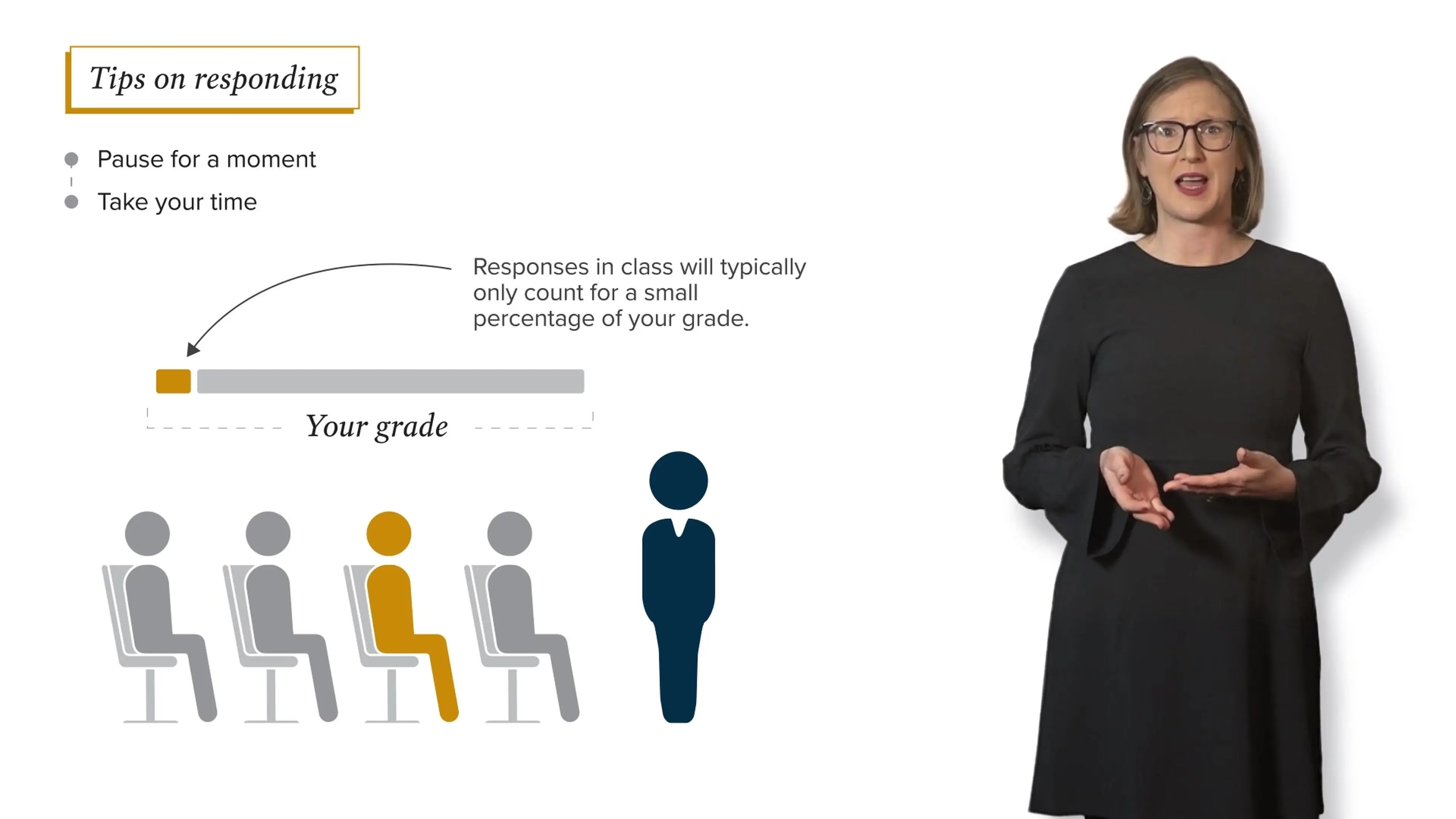 Presenter explaining class participation tips alongside animated student and grade diagrams
