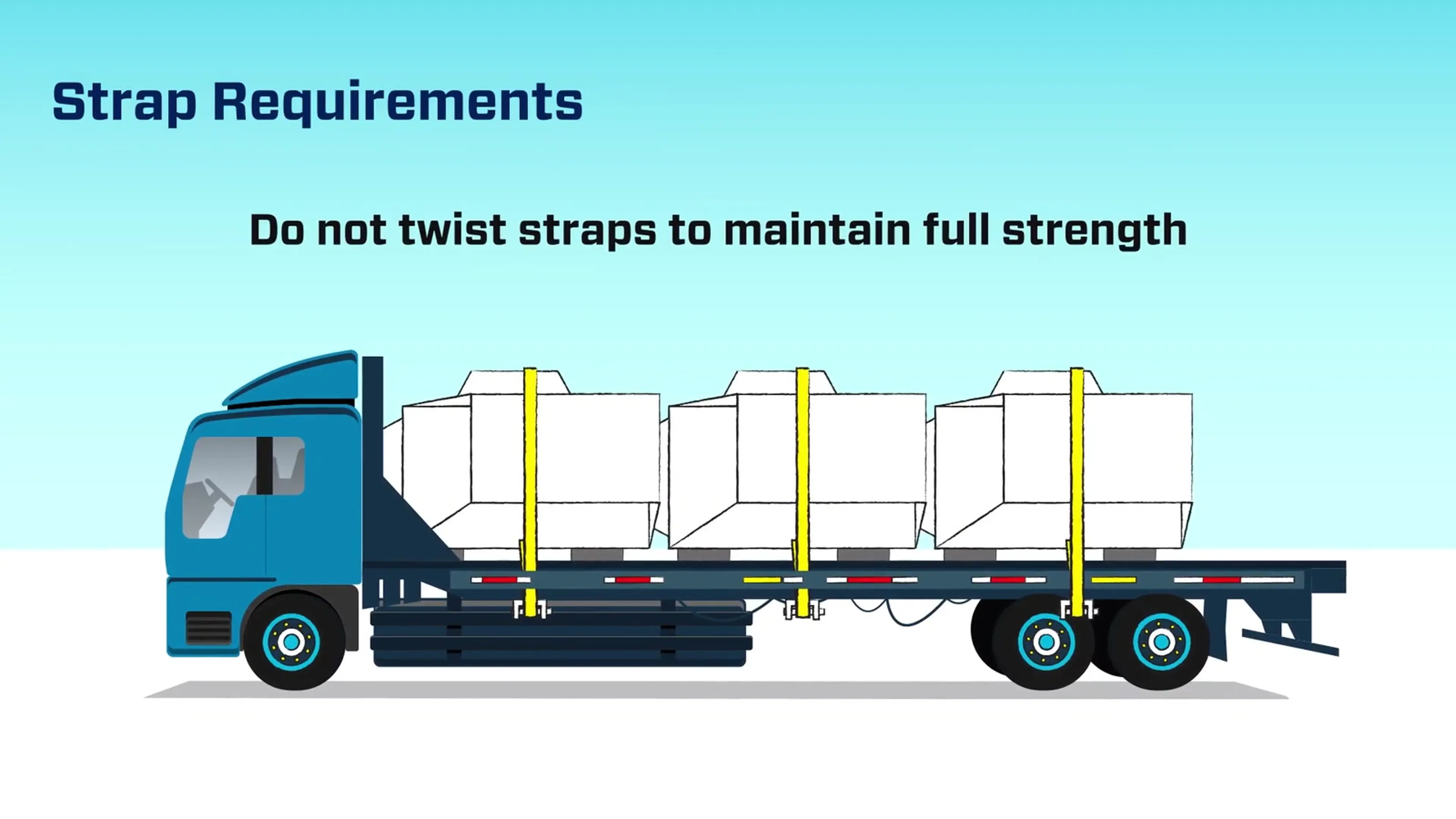 Flatbed truck with strapped cargo, from a TOTE Maritime Alaska securement procedure training video