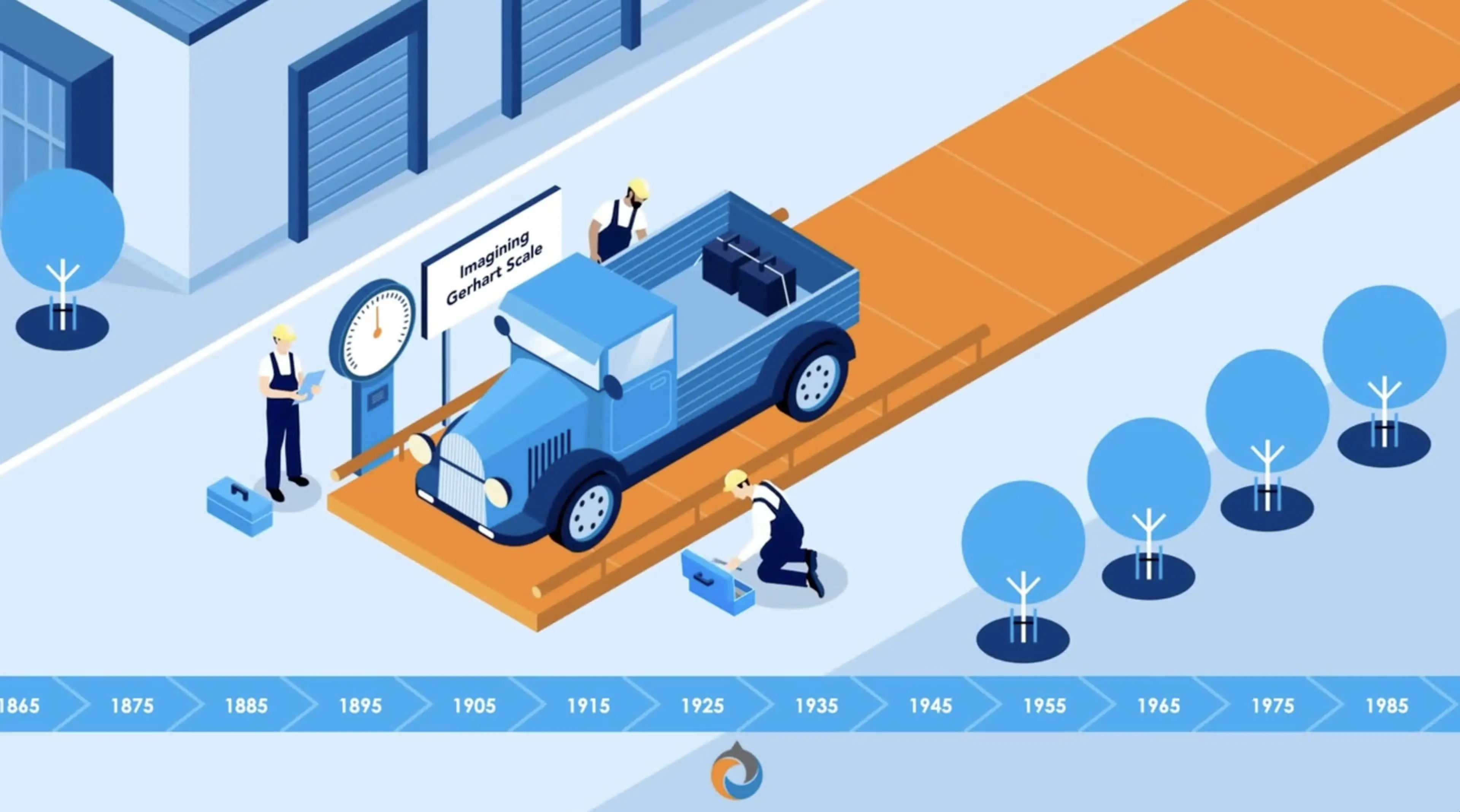 Animated vintage truck on assembly line with workers, from a Motifmotion industrial history video