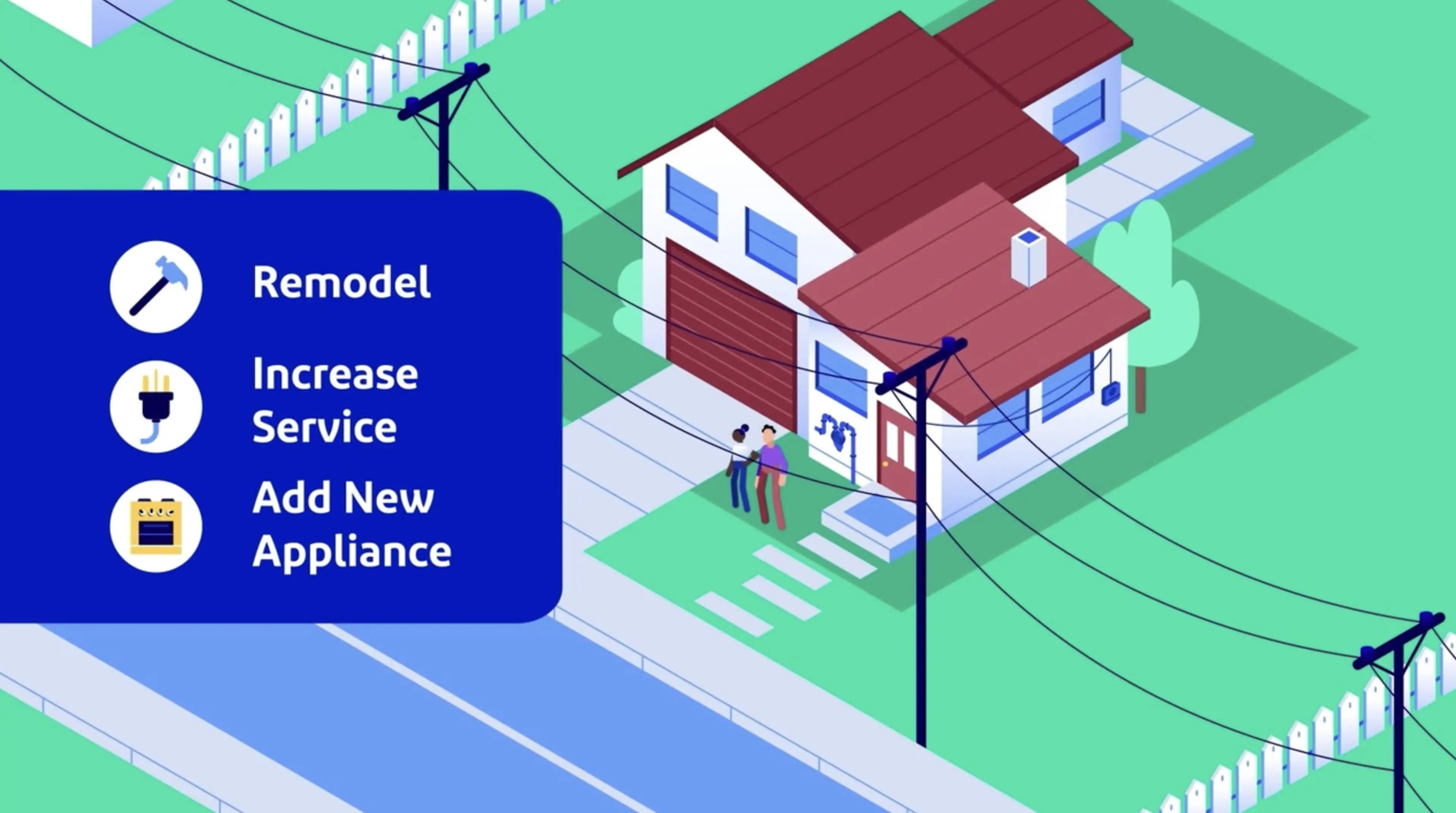 Animated isometric house with power lines listing remodel, increase service, and add new appliance options