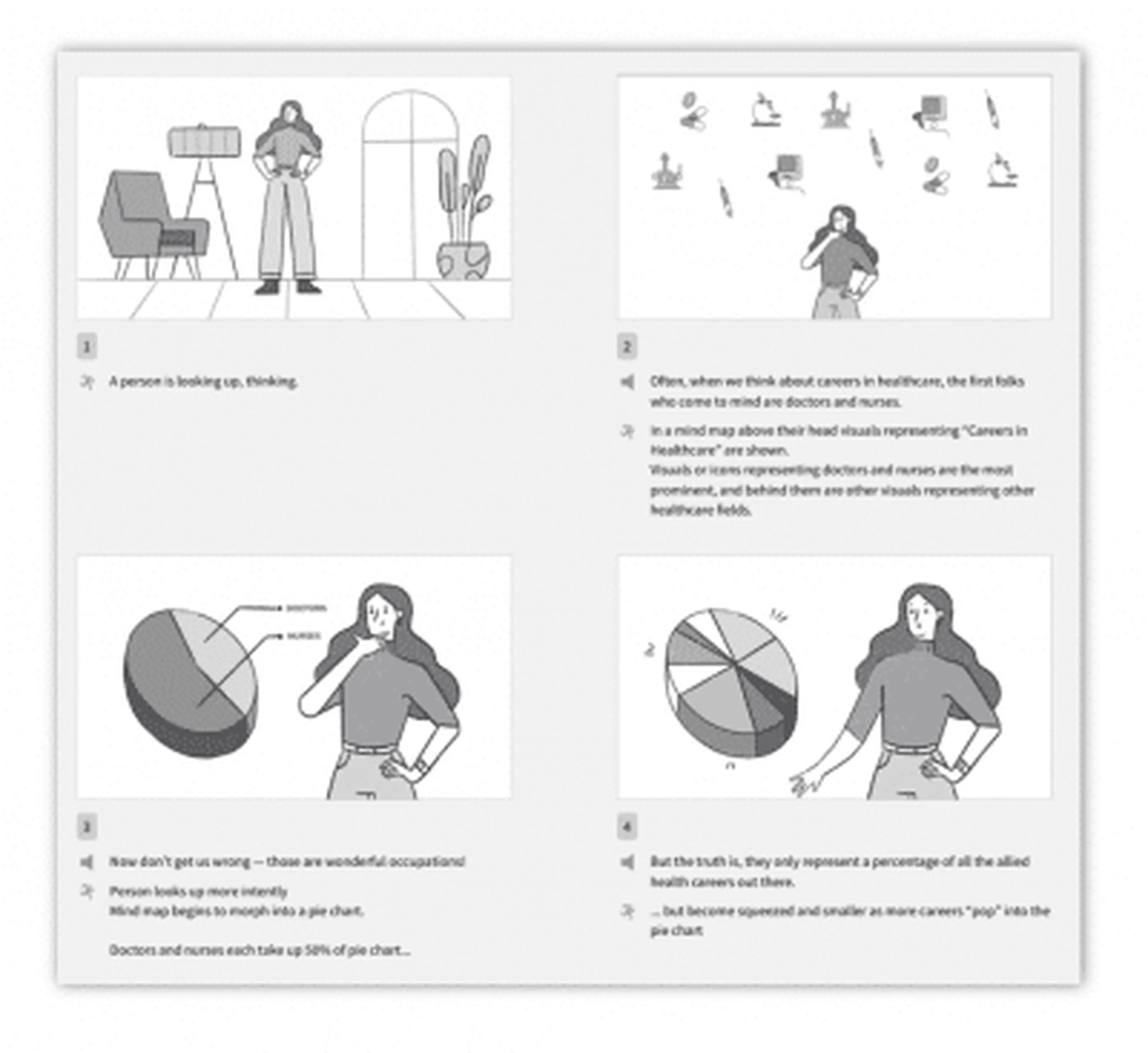 Sample visual storyboard frames showing the storyboard creation process