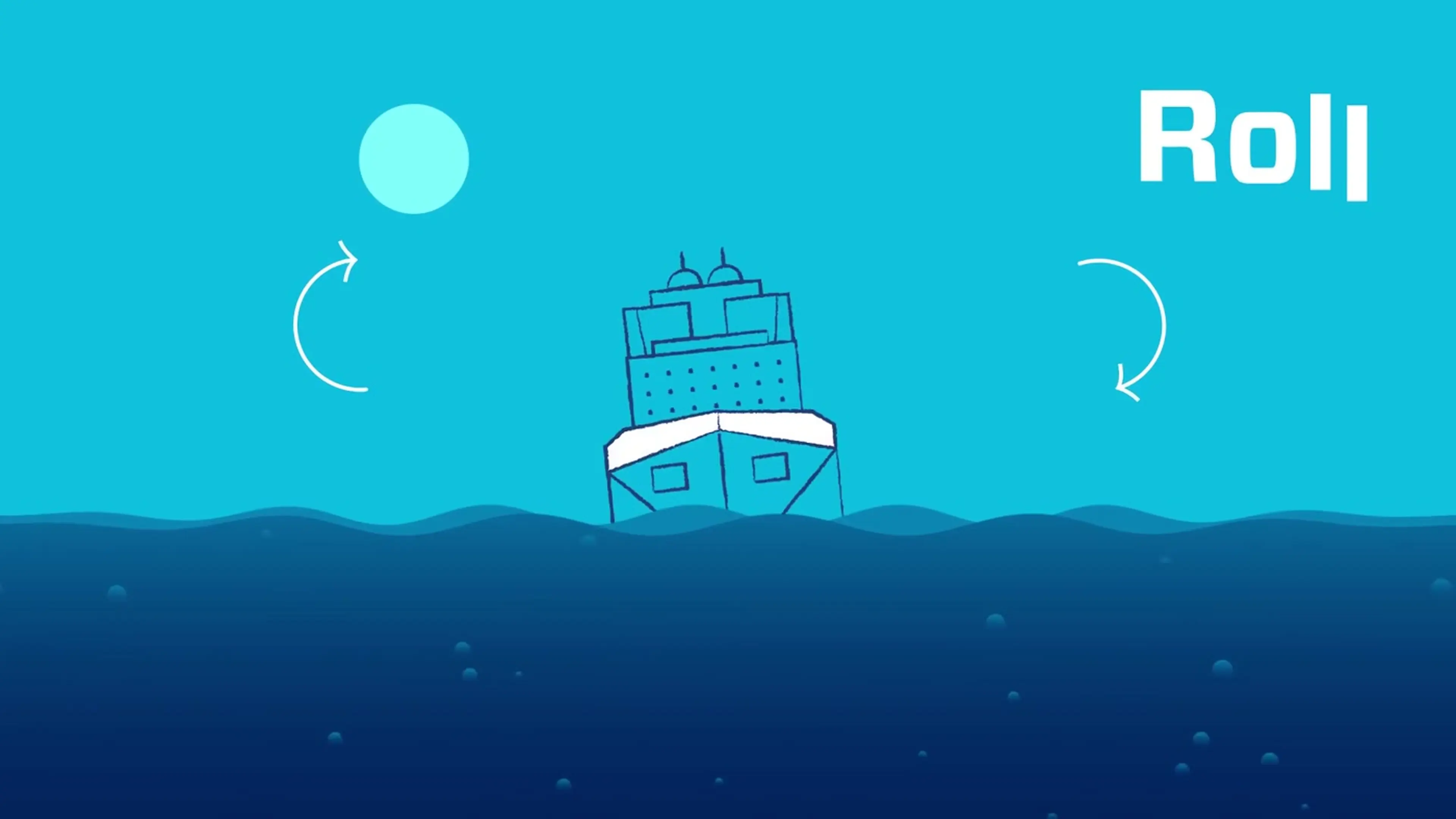 Animated TOTE ship shown rolling side to side, one of six ocean-transport motions demonstrated in the training video