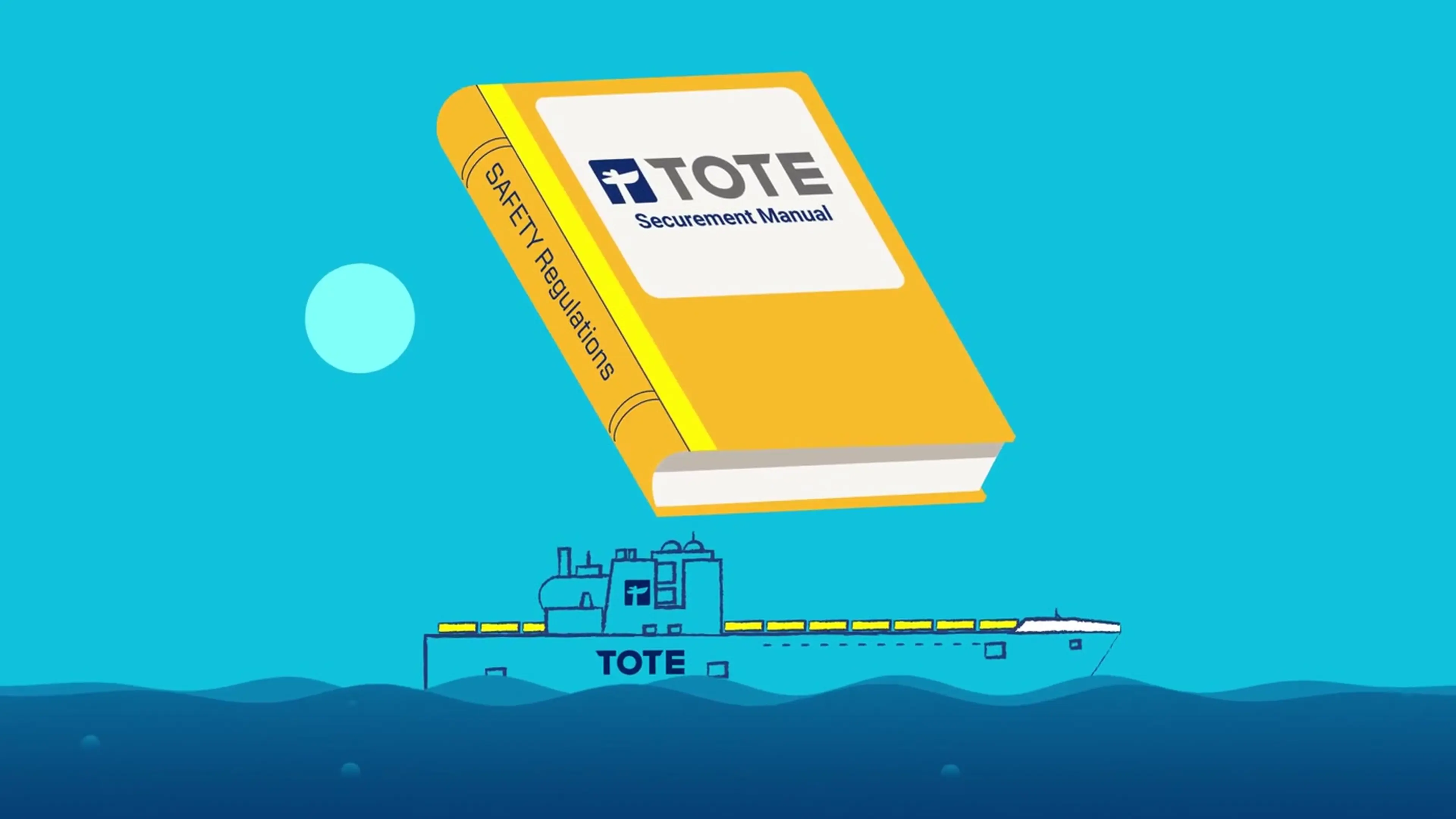 TOTE Securement Manual cover, from an animated safety training video produced for TOTE Maritime Alaska
