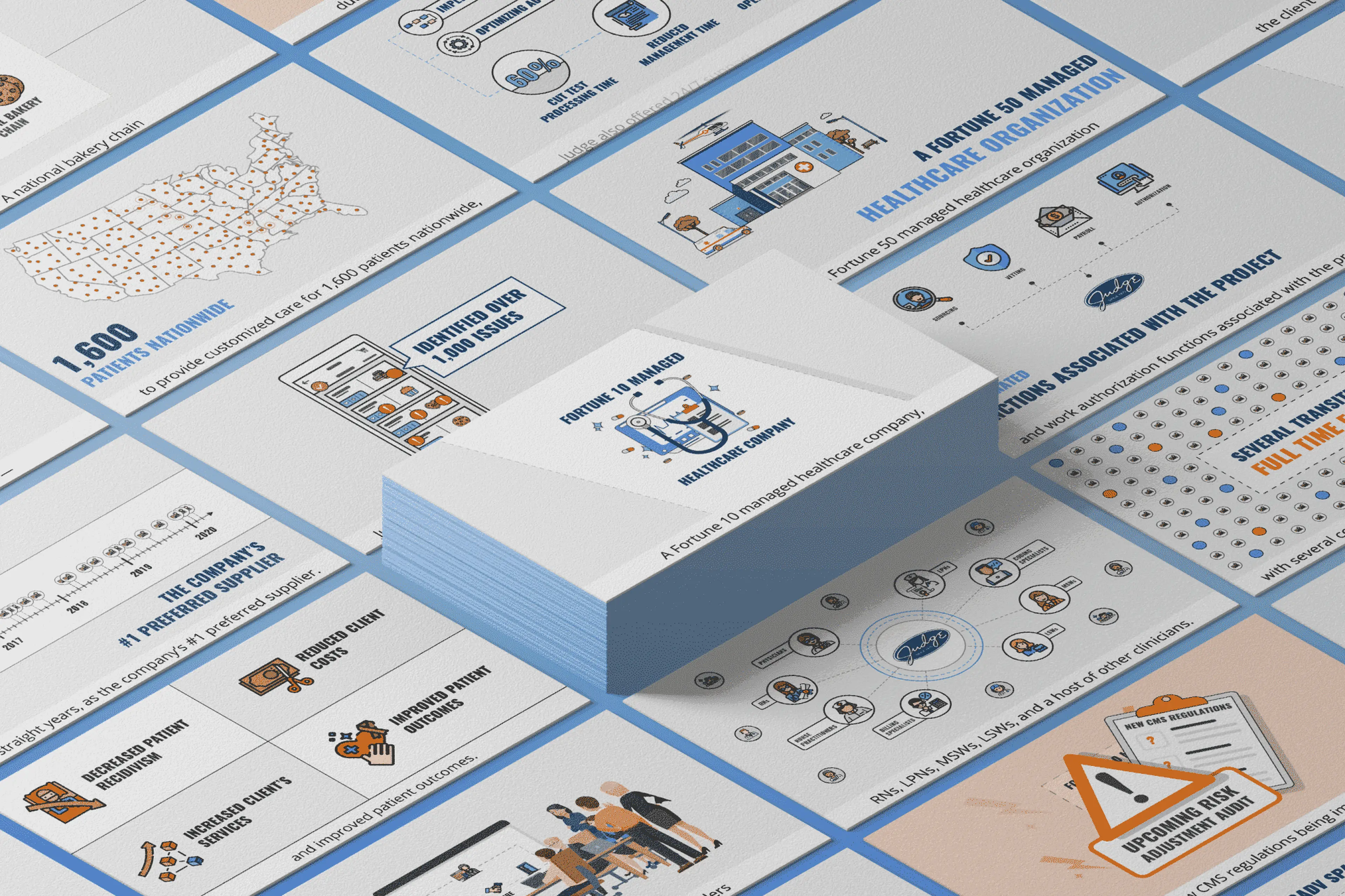 Stacked infographic cards made by Motifmotion for Judge Group's marketing campaign content