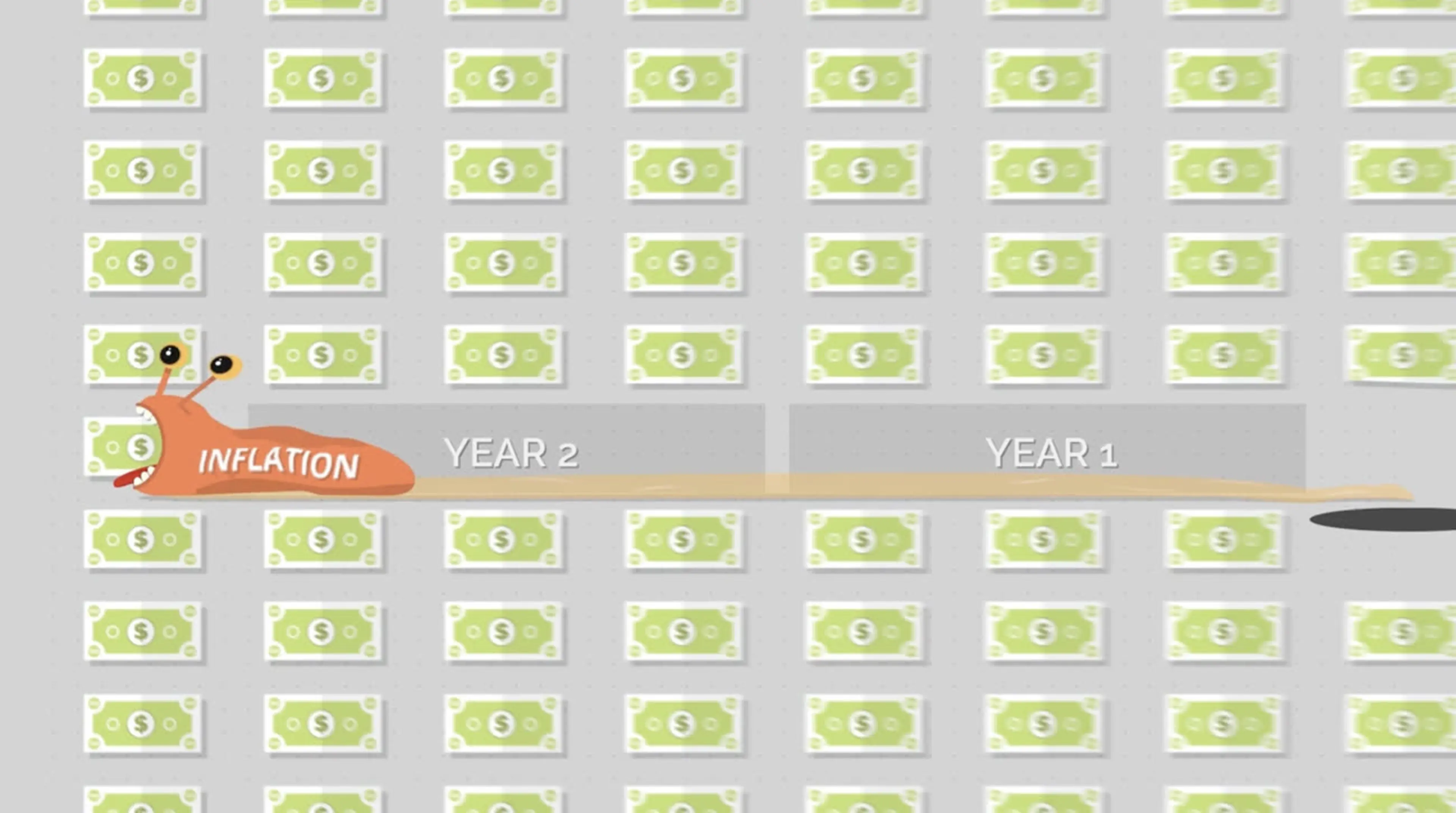 Animated snail labeled 'Inflation' eating dollar bills, from a financial education explainer video