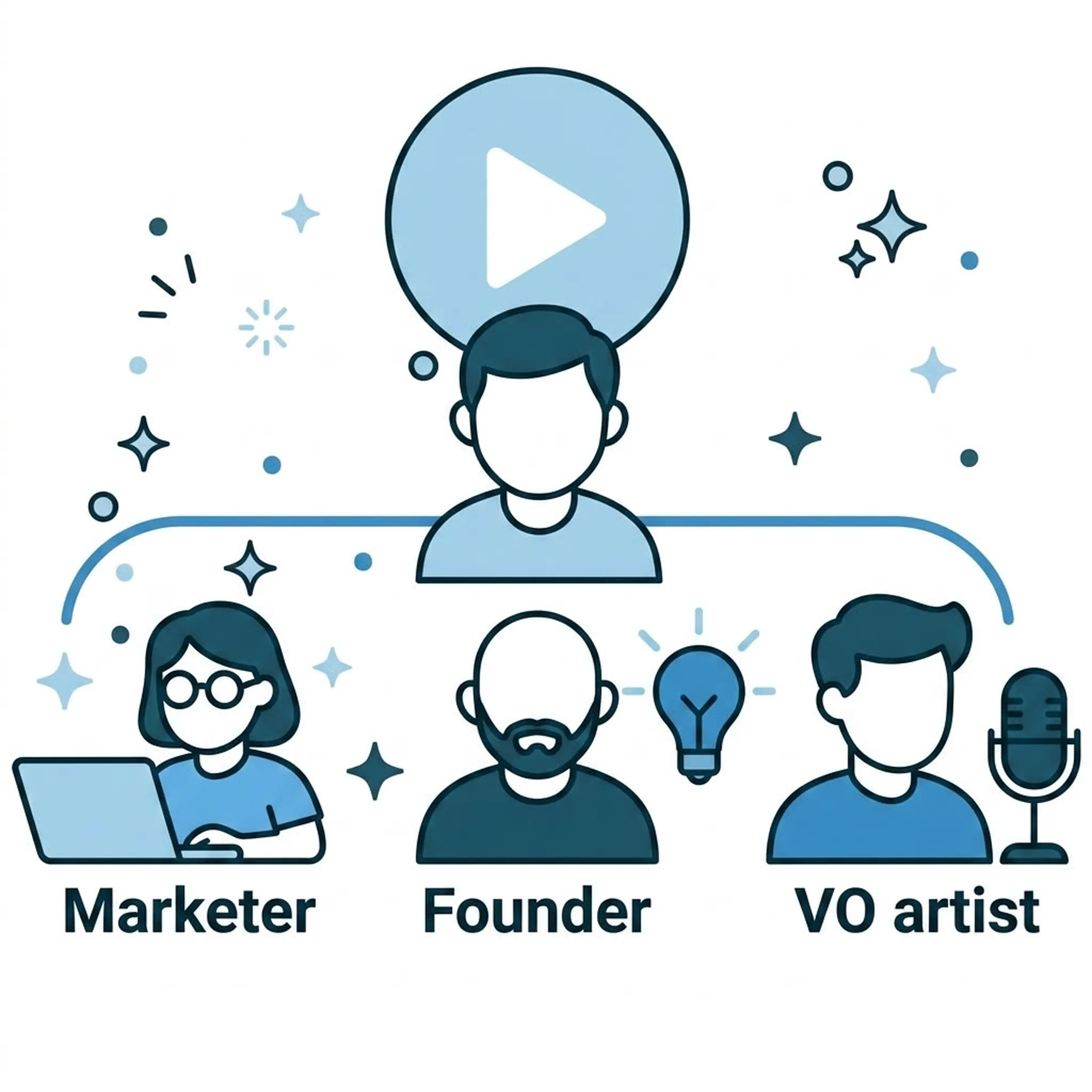Illustrated icons of a marketer, founder, and VO artist — three common script timer users