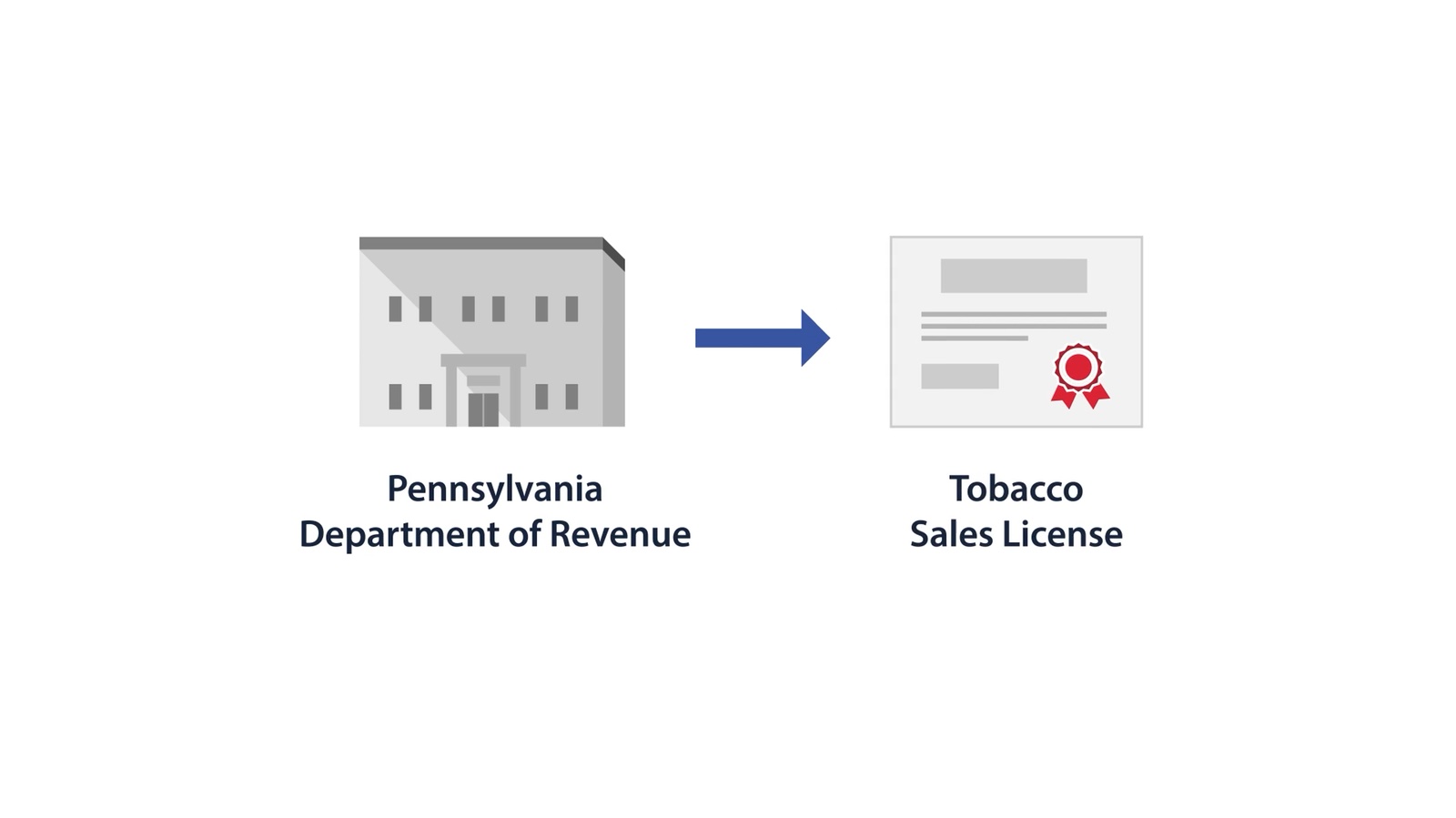 pa tobacco license Pennsylvania students demand action on secondhand smoke and teen vaping Tobacco use in Pennsylvania 2023