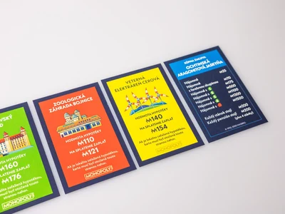 Property cards