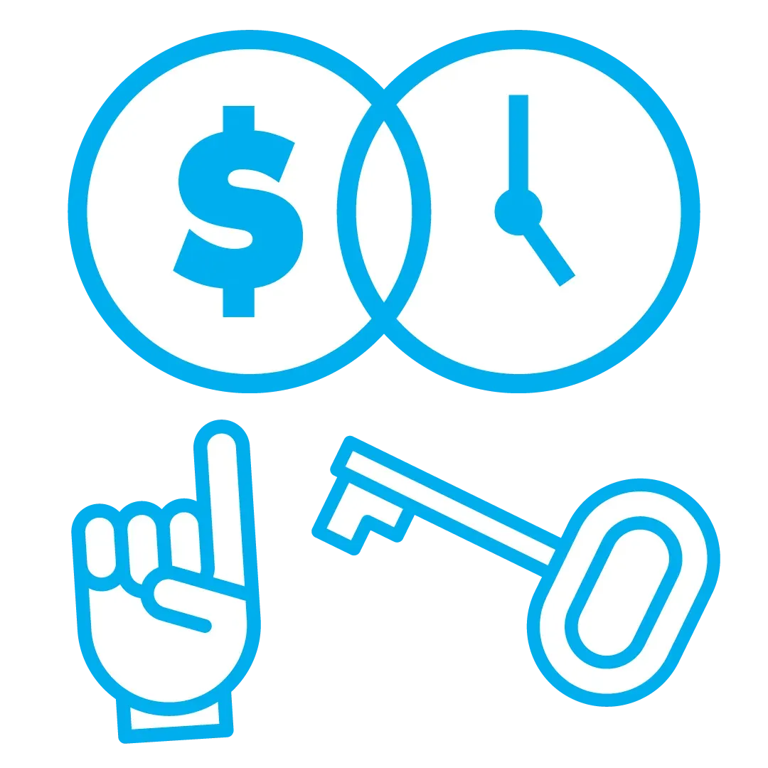 Managed Pricing and Promotions