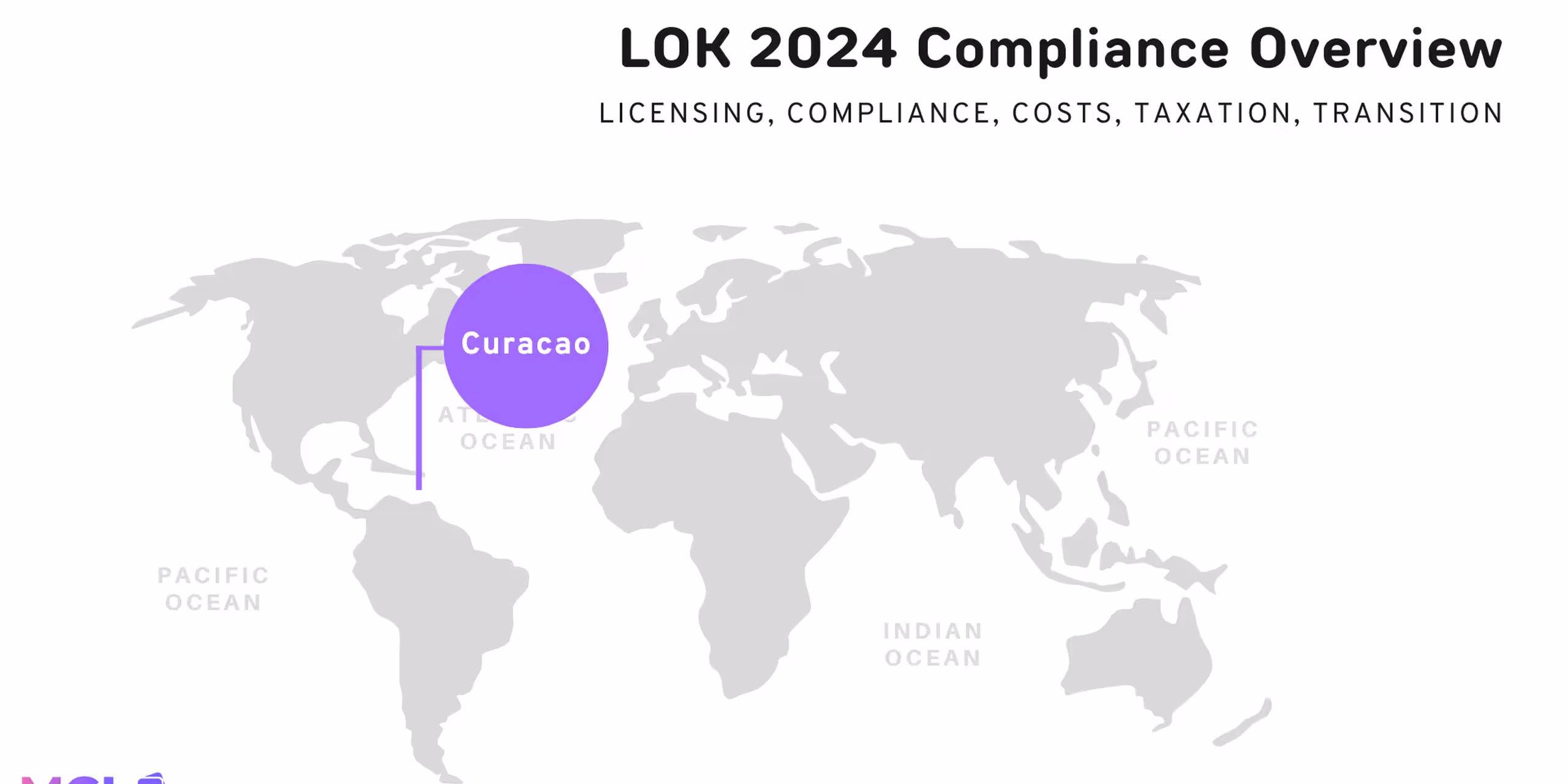 Curaçao's 2024 Gaming Regulations (LOK) - Comprehensive Analysis