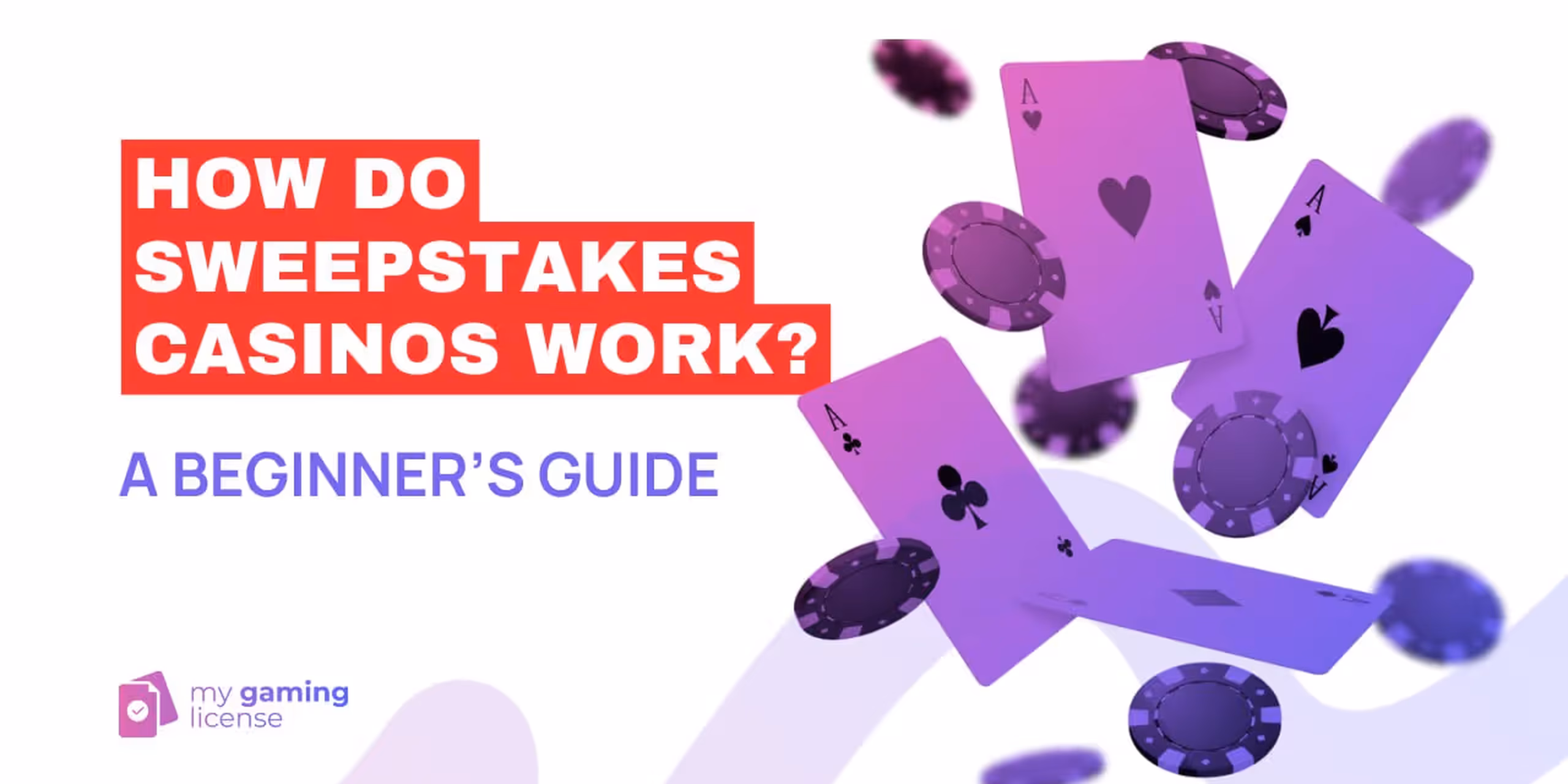 How Do Sweepstakes Casinos Work? A Beginner’s Guide