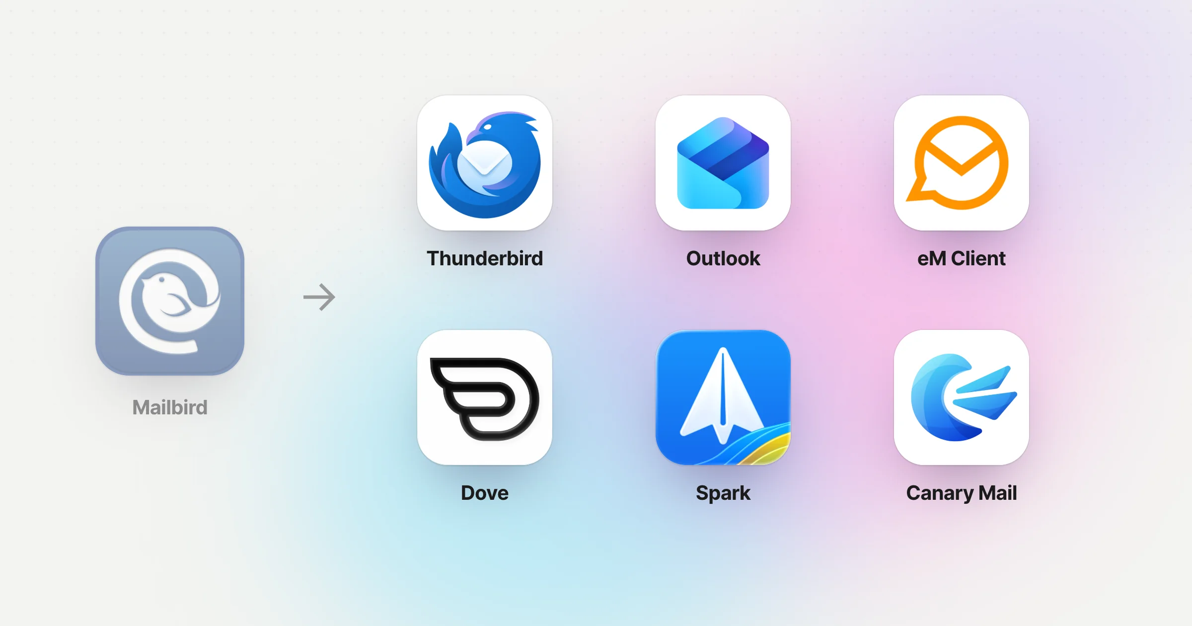 Mailbird's app icon pointing to six alternatives: Thunderbird, Outlook, eM Client, Dove, Spark and Canary Mail