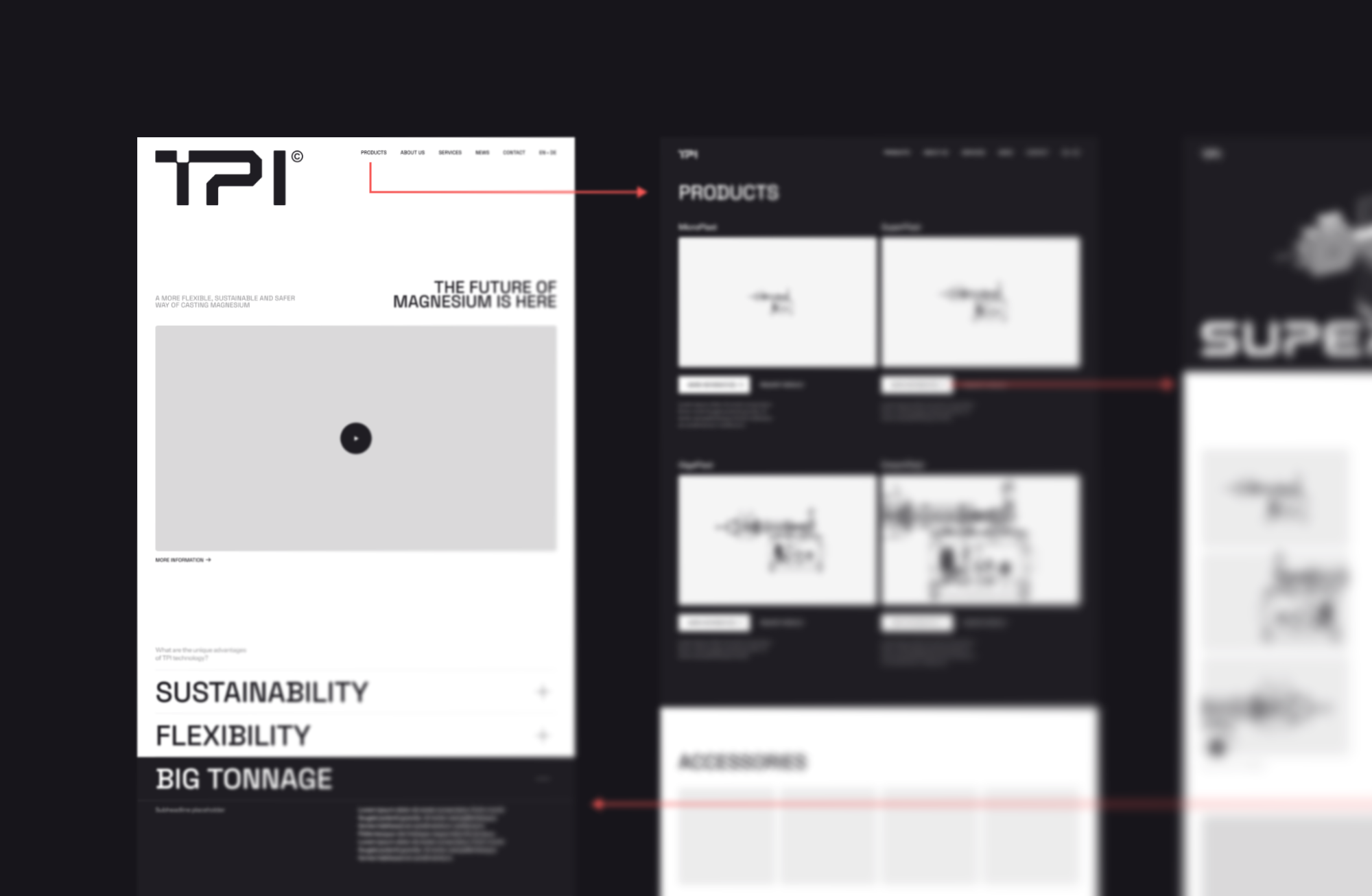 ( 2 ) Low-Fidelity Architecture