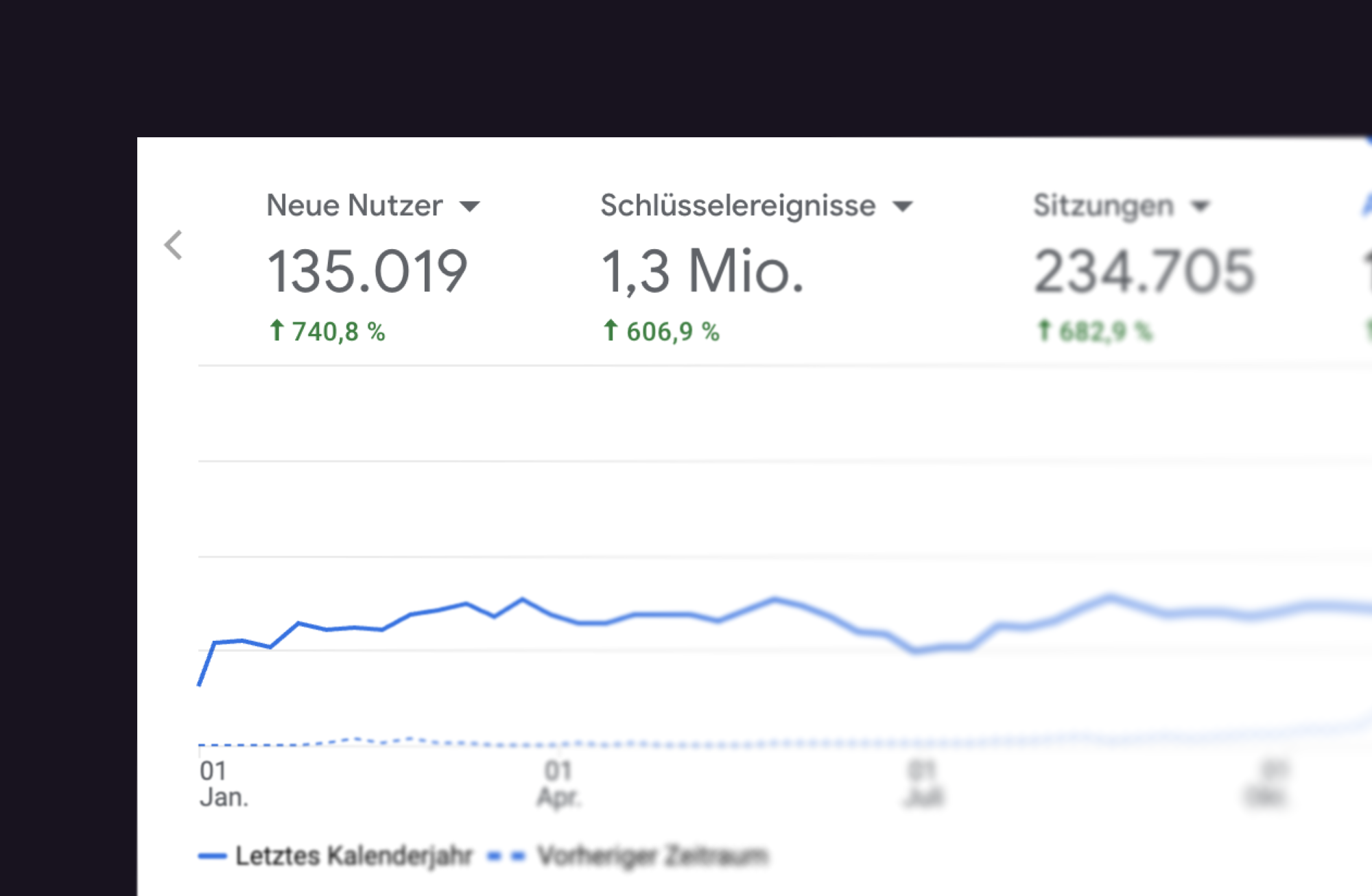 nexene-b2b-lead-generation-analytics-crm-integration-growth-tracking