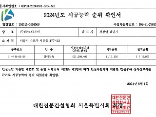 국보디자인, 인테리어 시공능력평가 13년 연속 1위