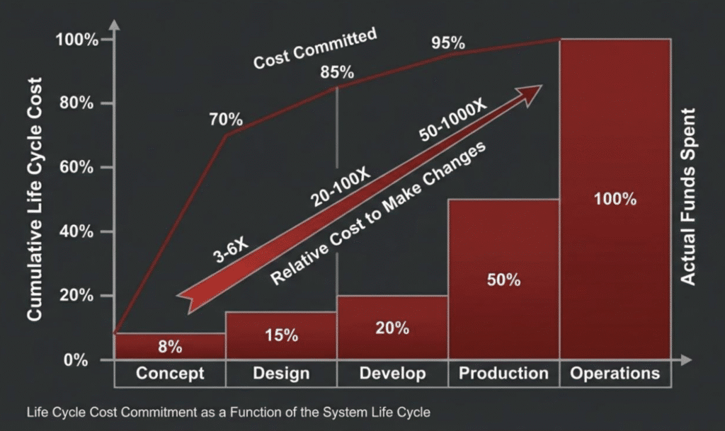 70-percent-problem-1024x609.png