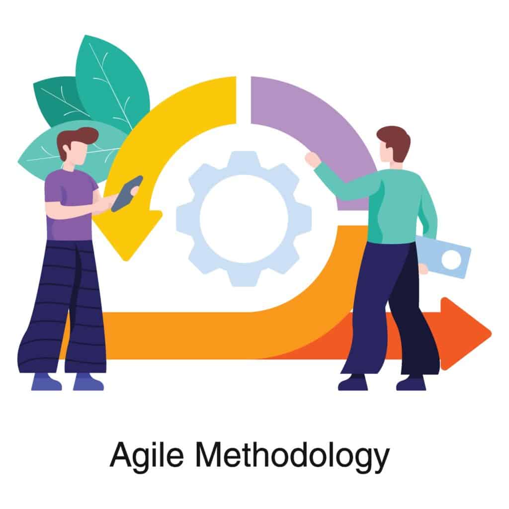 agile-methodology-1024x1024.jpg