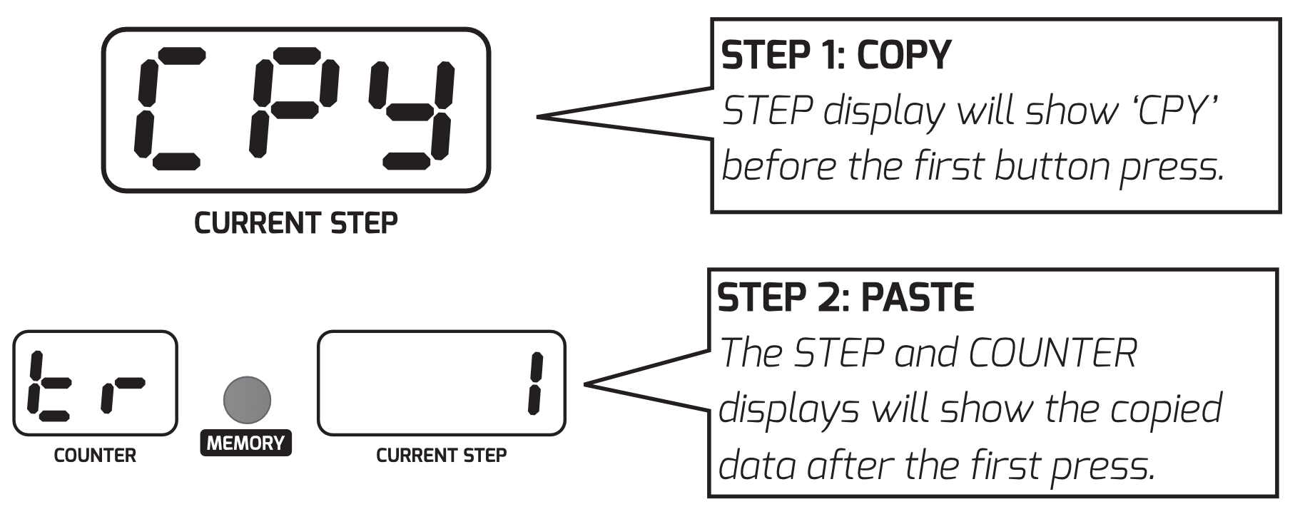Duplicate Copy/Paste displays