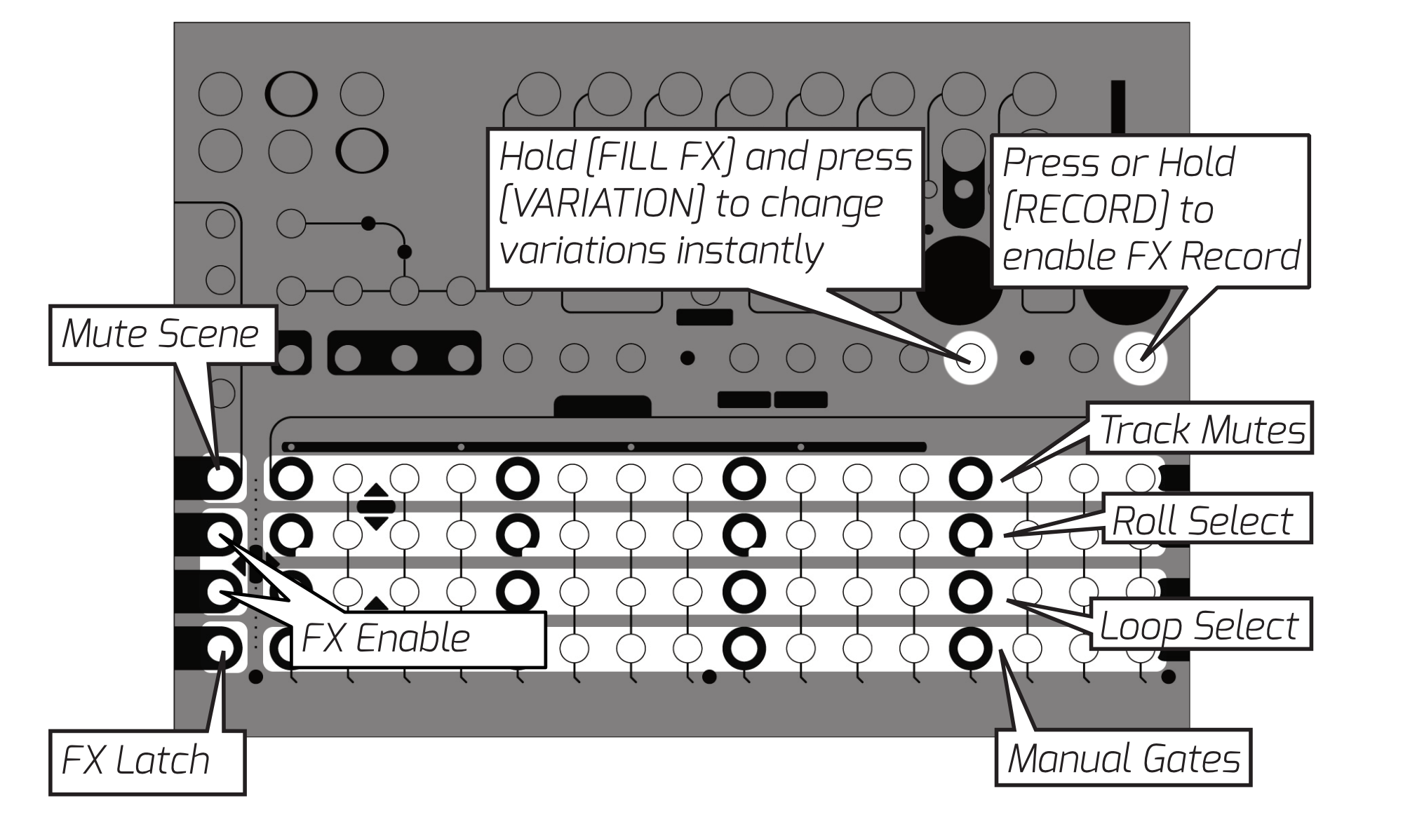 Fill FX mode interface