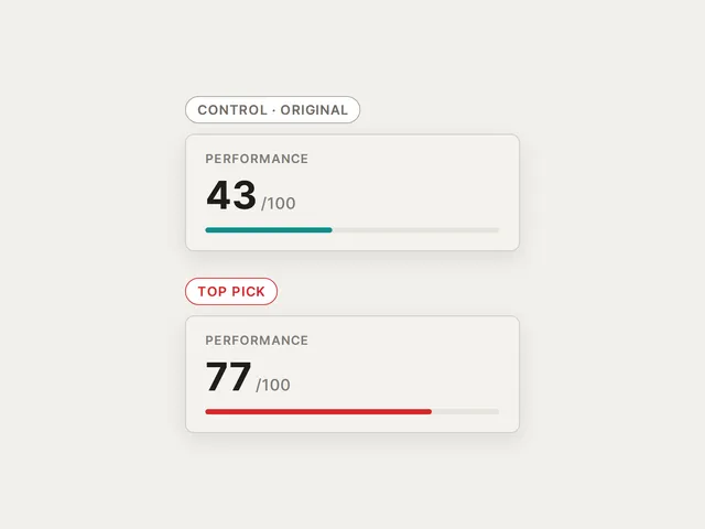 Persado scorecard: the original subject line scores 43 on performance and the top pick scores 77