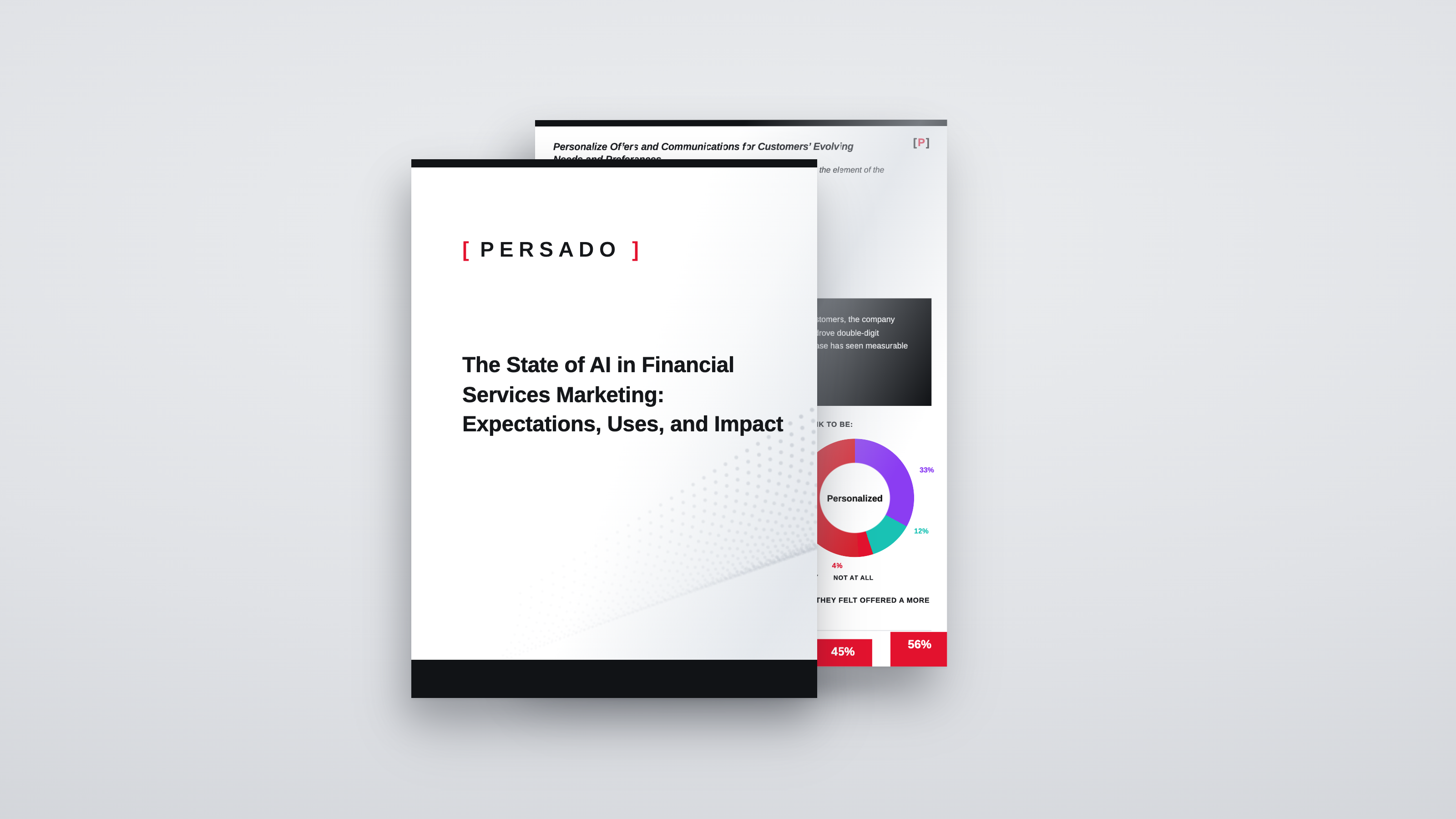 The State of AI in Financial Services Marketing: Expectations, Uses, and Impact