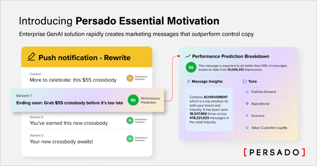 Image of generative AI product for creating marketing copy