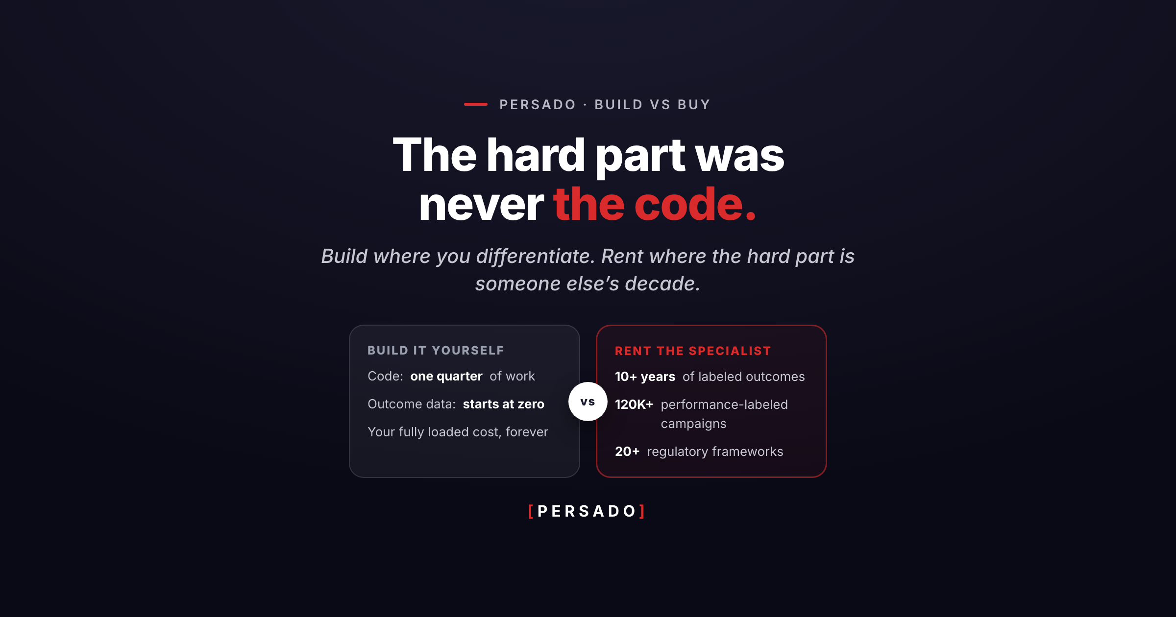 The Hard Part Was Never the Code