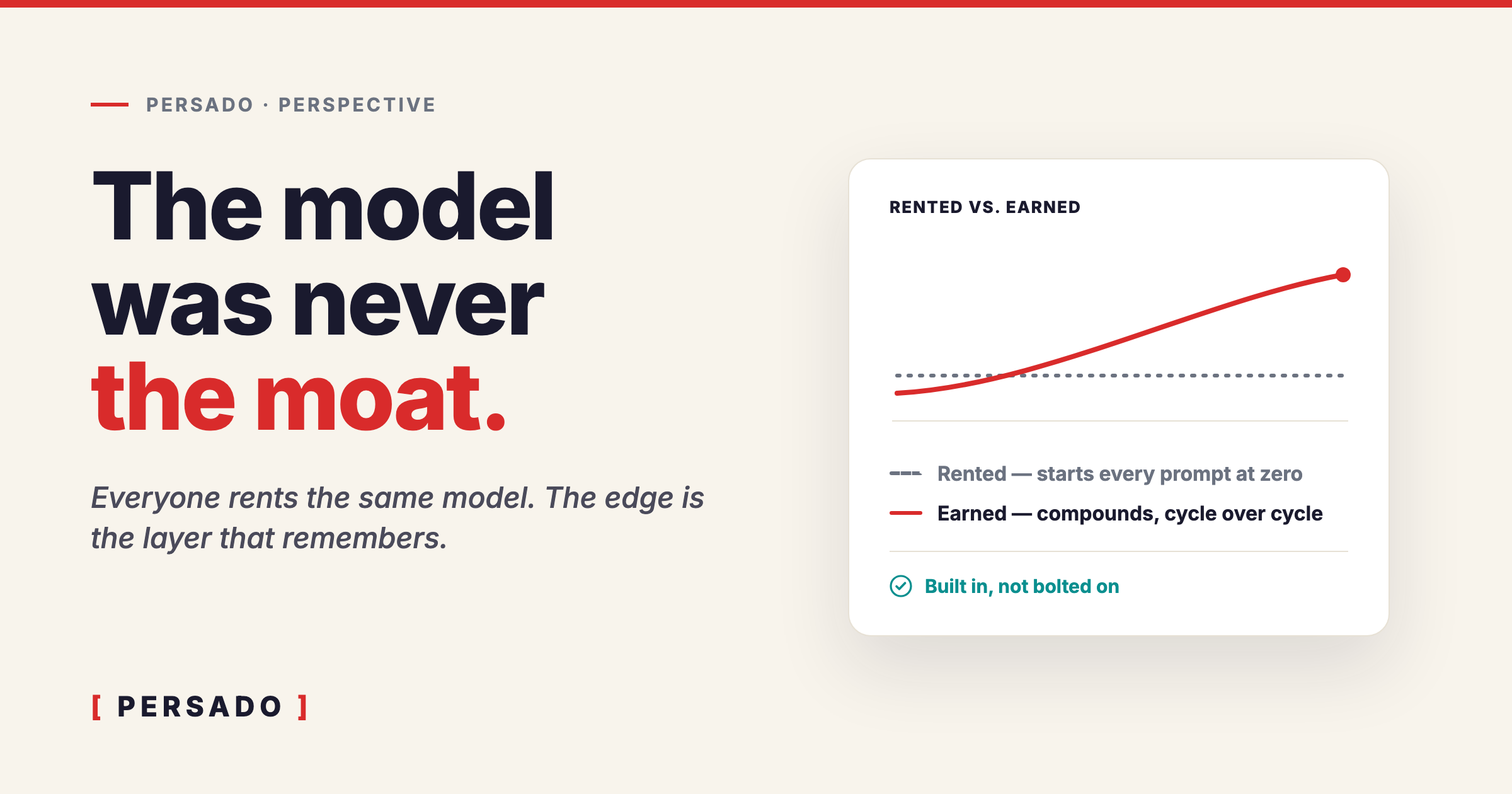The Model Was Never the Moat