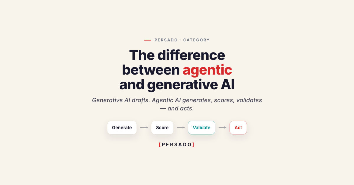 Agentic AI vs Generative AI: What the Difference Means for Marketing