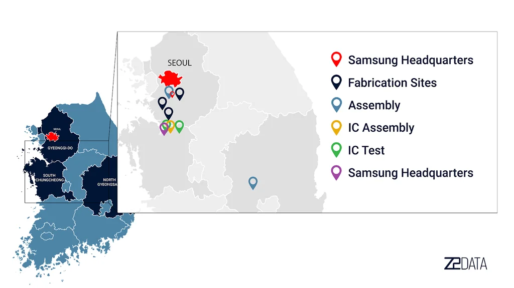 Samsung map of risk