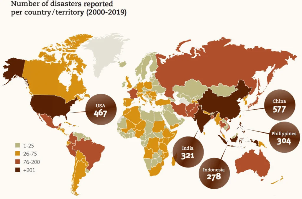 Source: United Nations Office for Disaster Risk Reduction