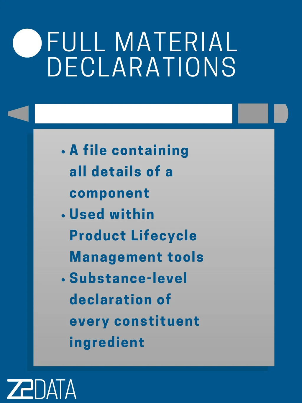 Full Material Declarations Infographic