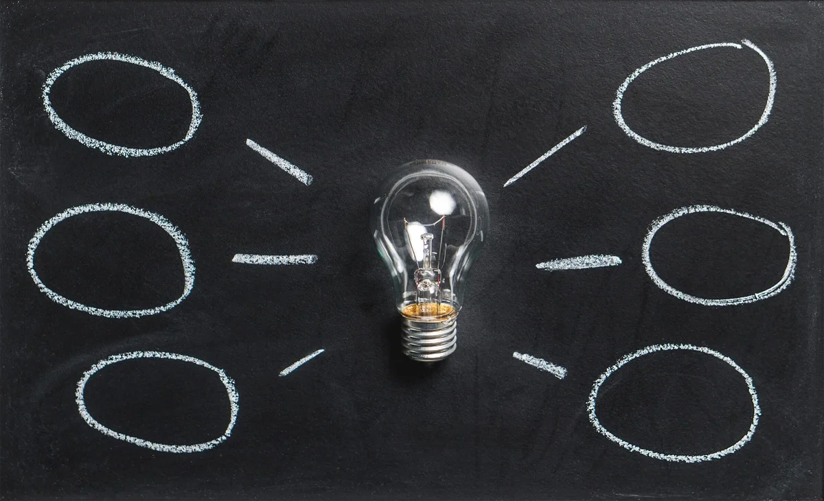 What is the UFLPA Strategy? 