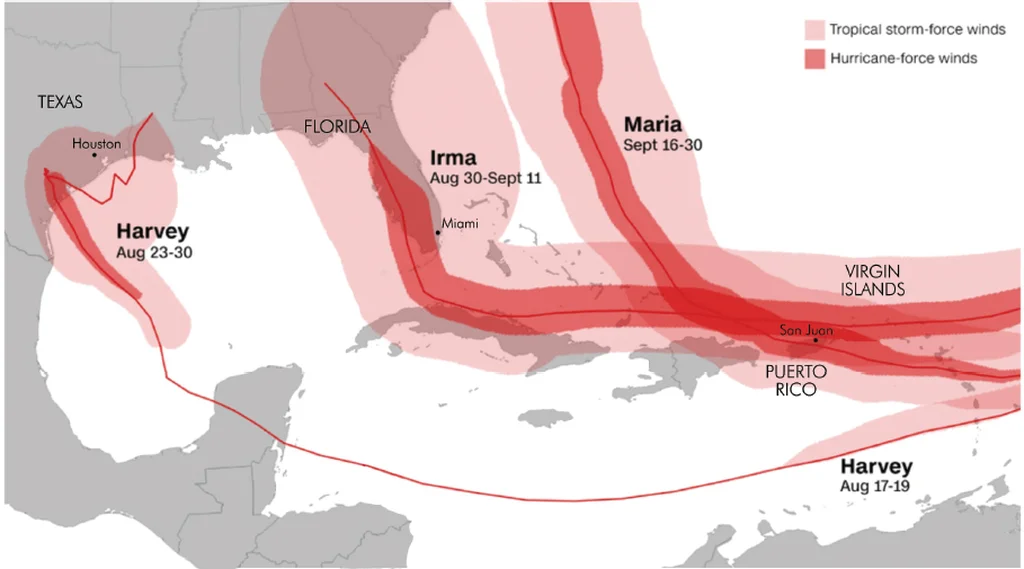 Tracked paths of Harvey, Irma, and Maria from 2017