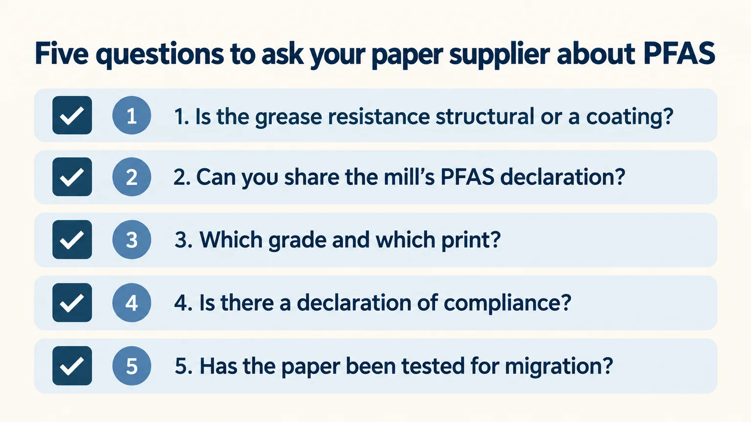 Checklist graphic of five questions to ask a paper supplier about PFAS