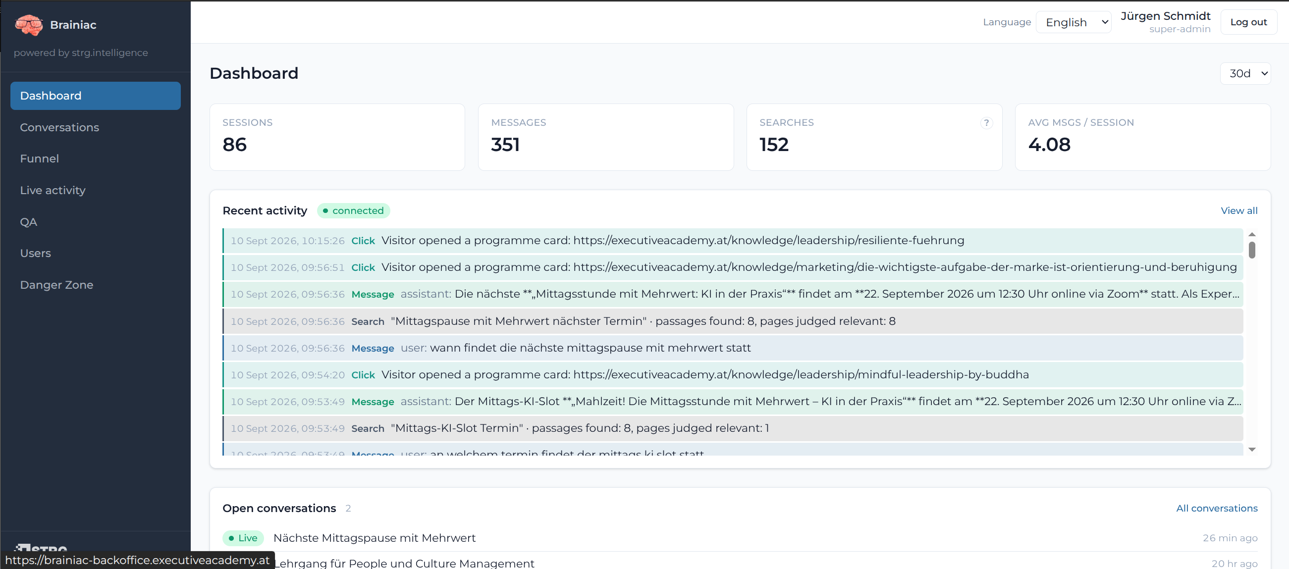 Backoffice-Dashboard mit Kennzahlen zu Sessions, Nachrichten und Suchen sowie einem Aktivitätsstrom