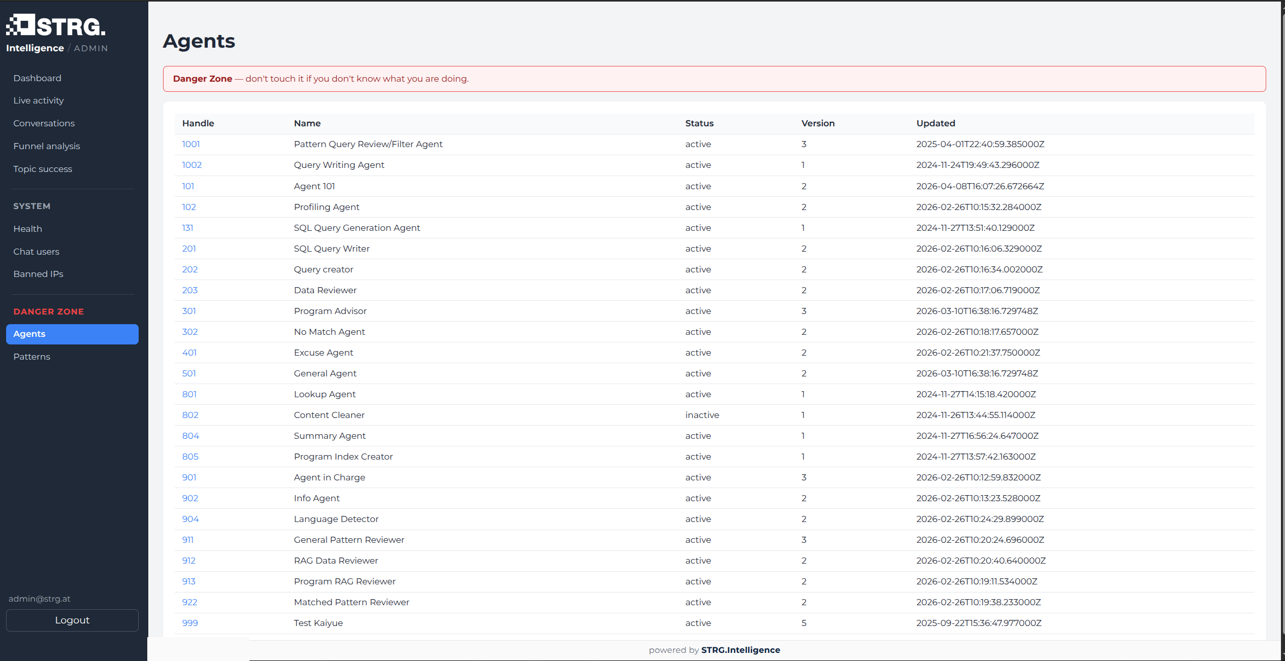 Backoffice-Liste der konfigurierten Agents mit Status und Version