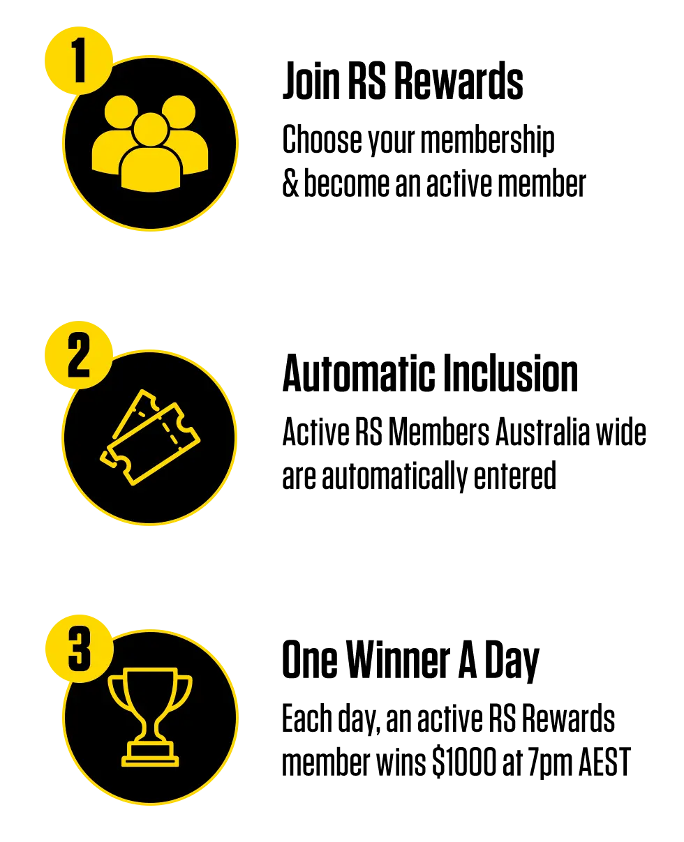 how it works 1000 daily mob