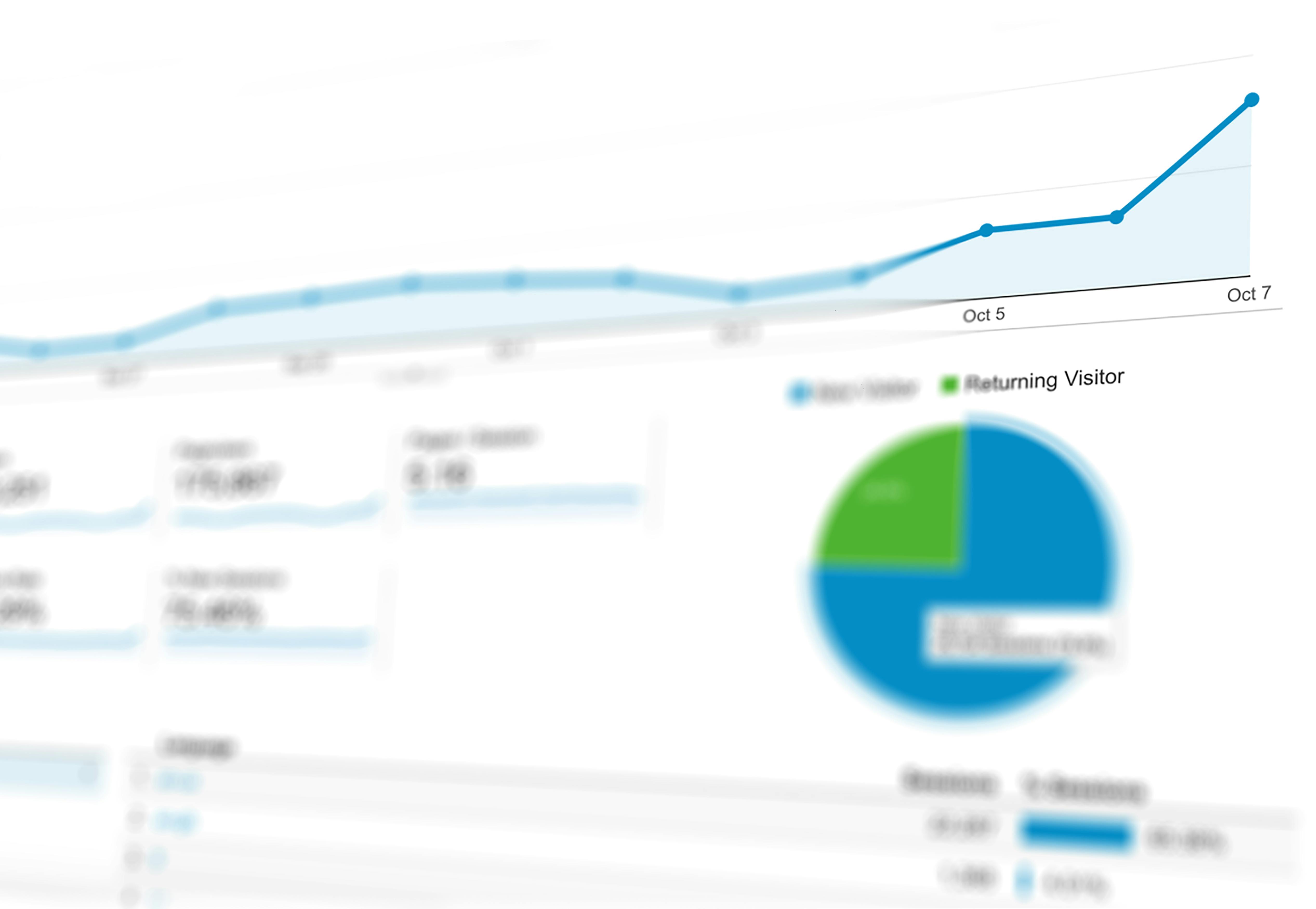 HVAC contractor analyzing business performance dashboard on laptop