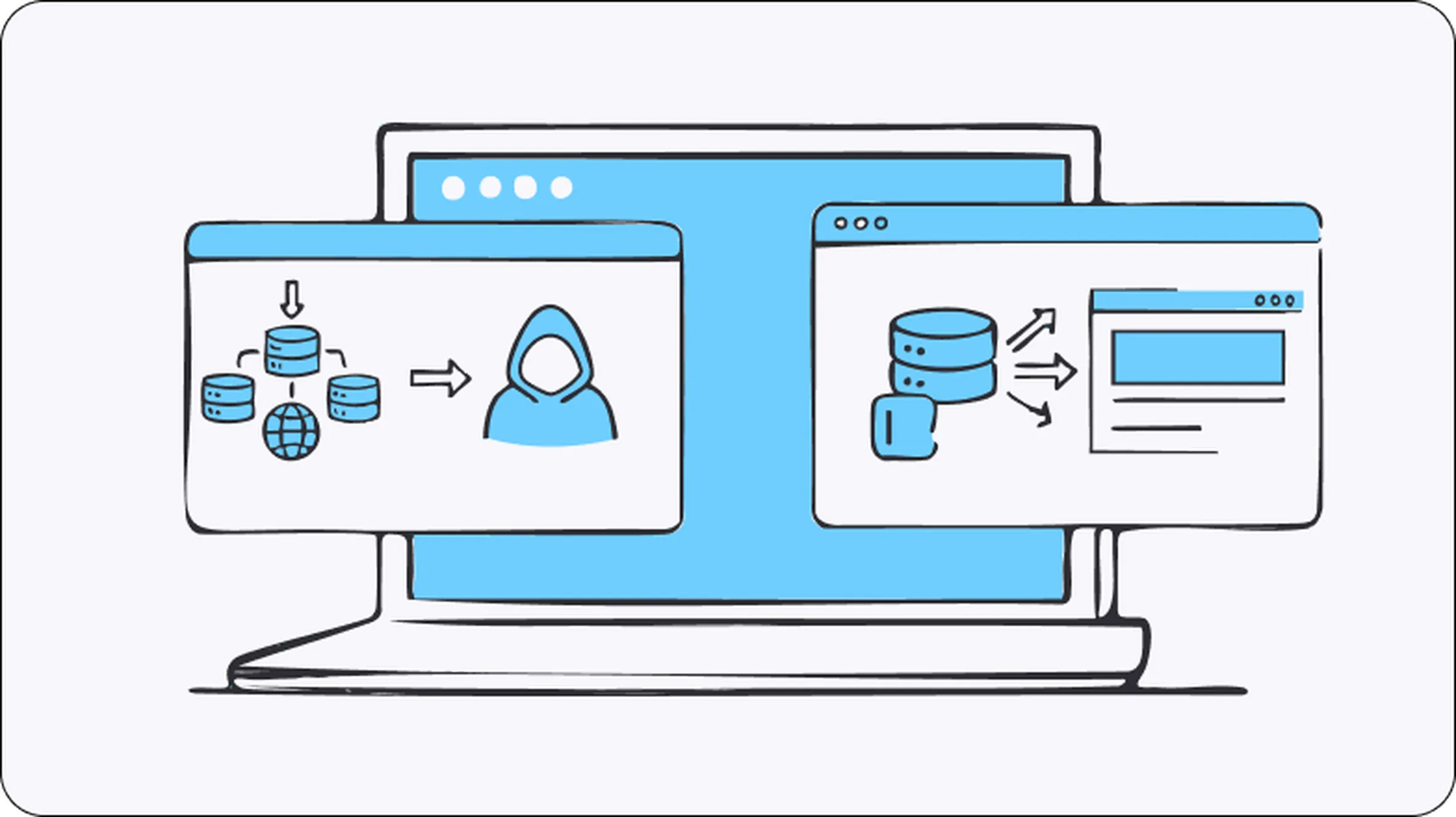 Illustration explaining how a proxy server works, showing data routing between users and websites through an intermediary proxy for privacy, security, and traffic control.
